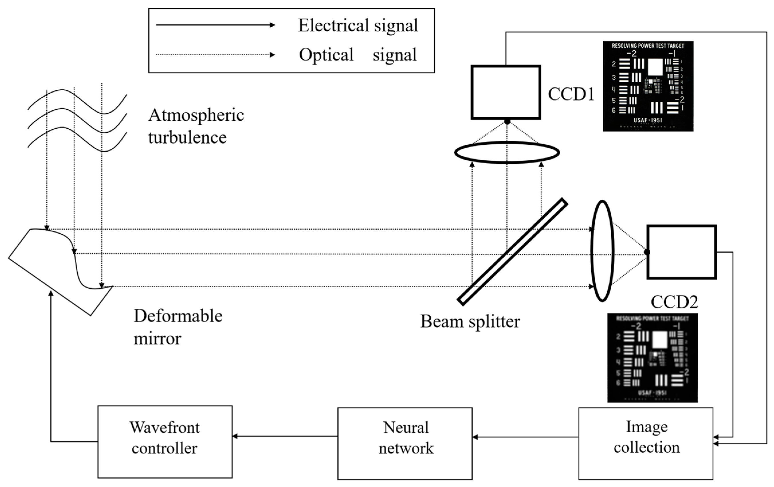 Photonics 13 00144 g001