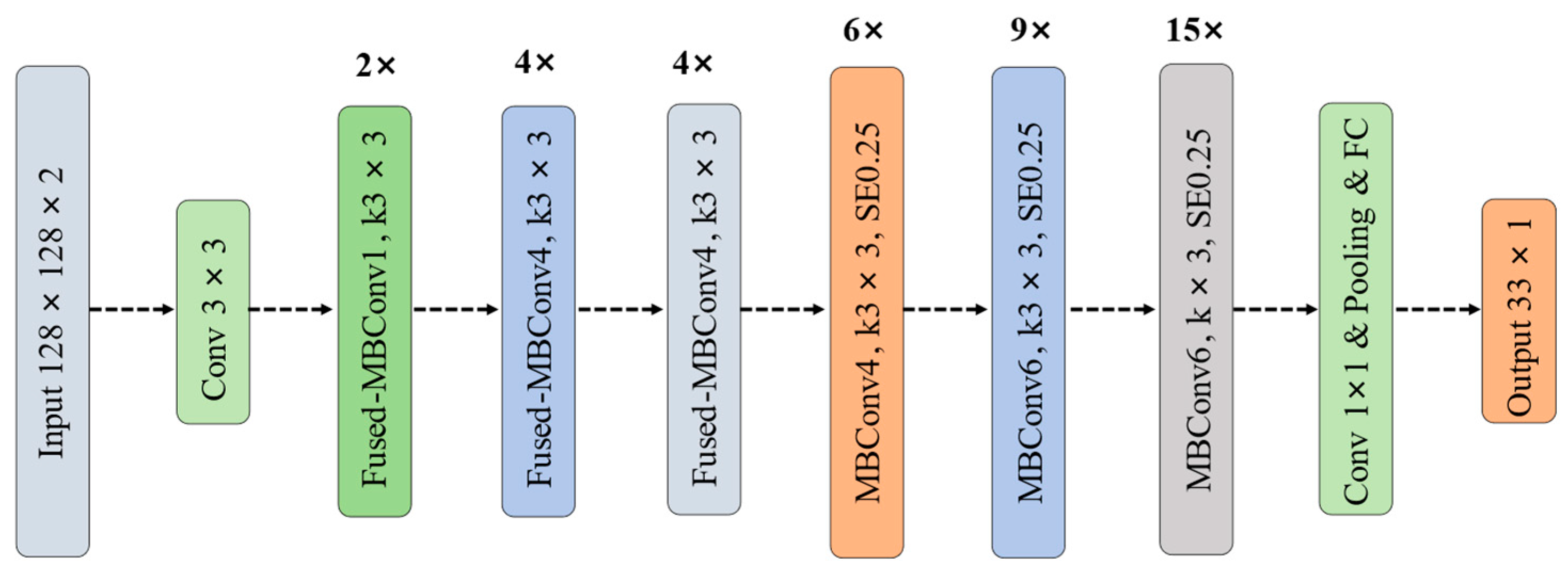Photonics 13 00144 g002