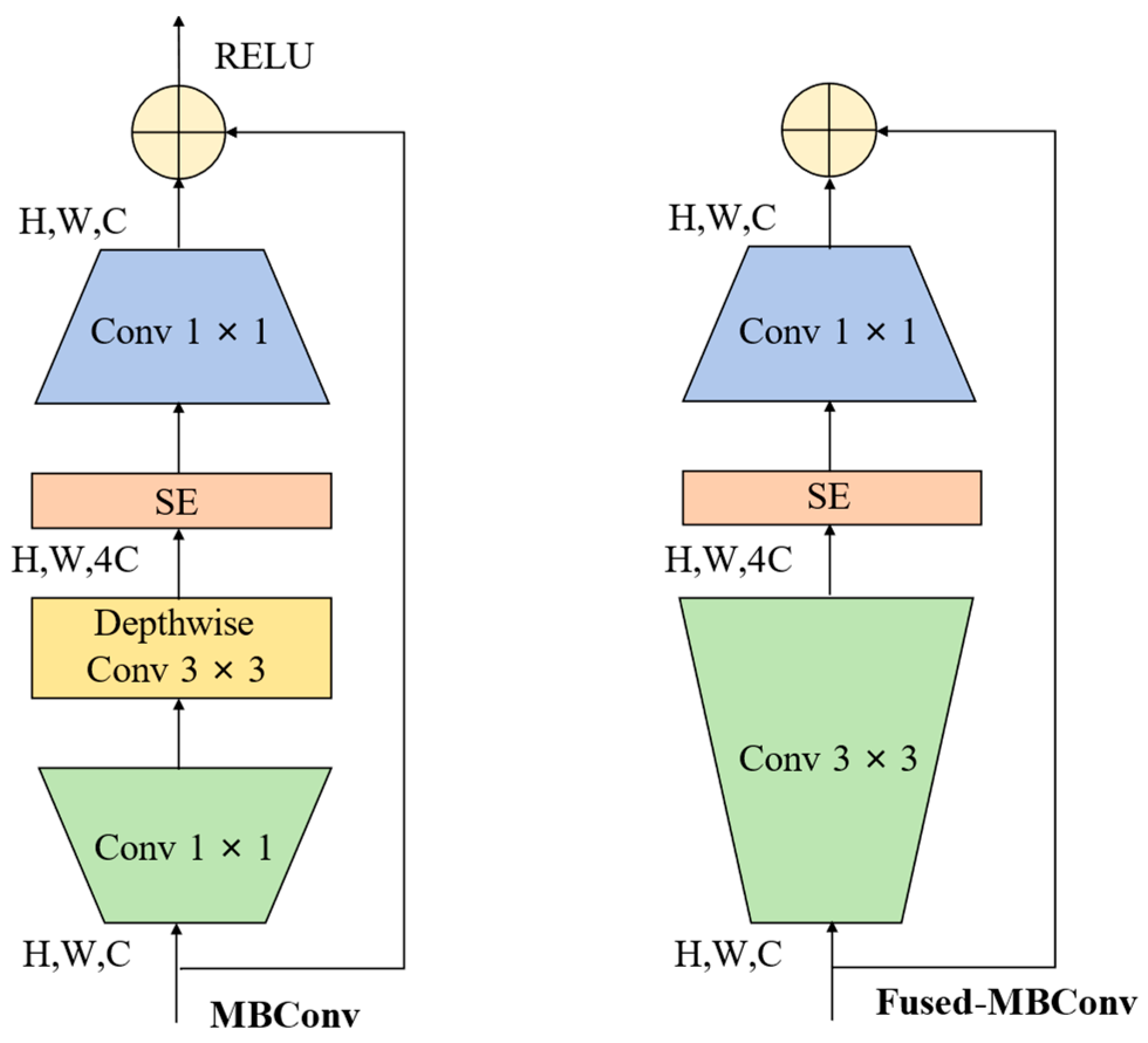 Photonics 13 00144 g003