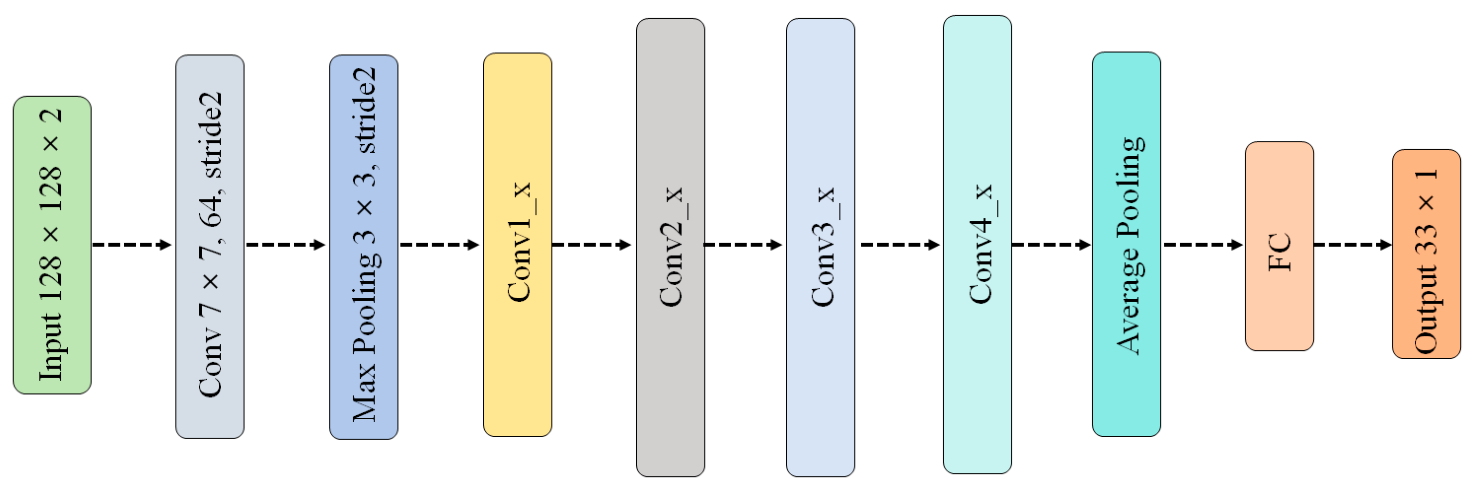 Photonics 13 00144 g005