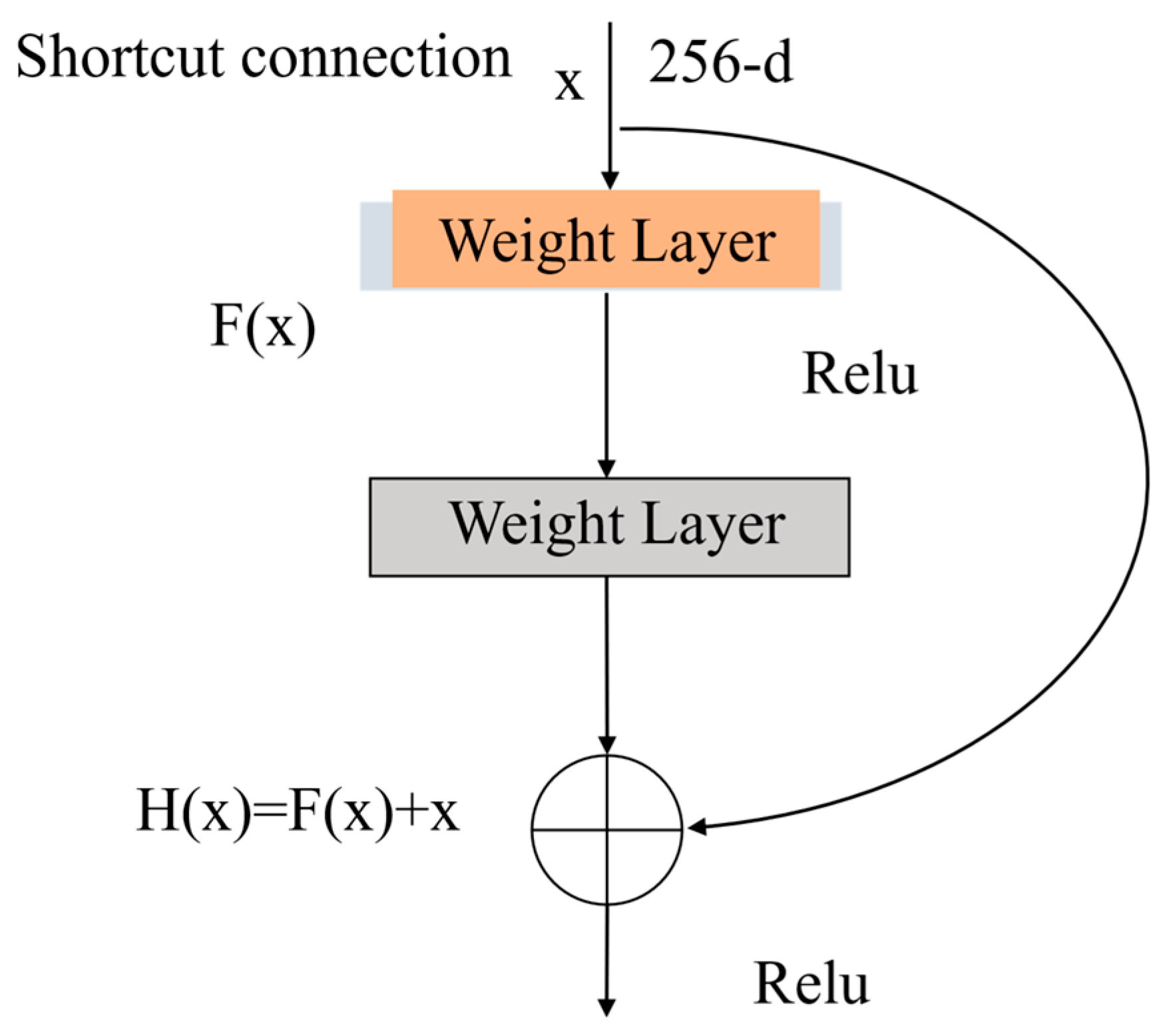 Photonics 13 00144 g006