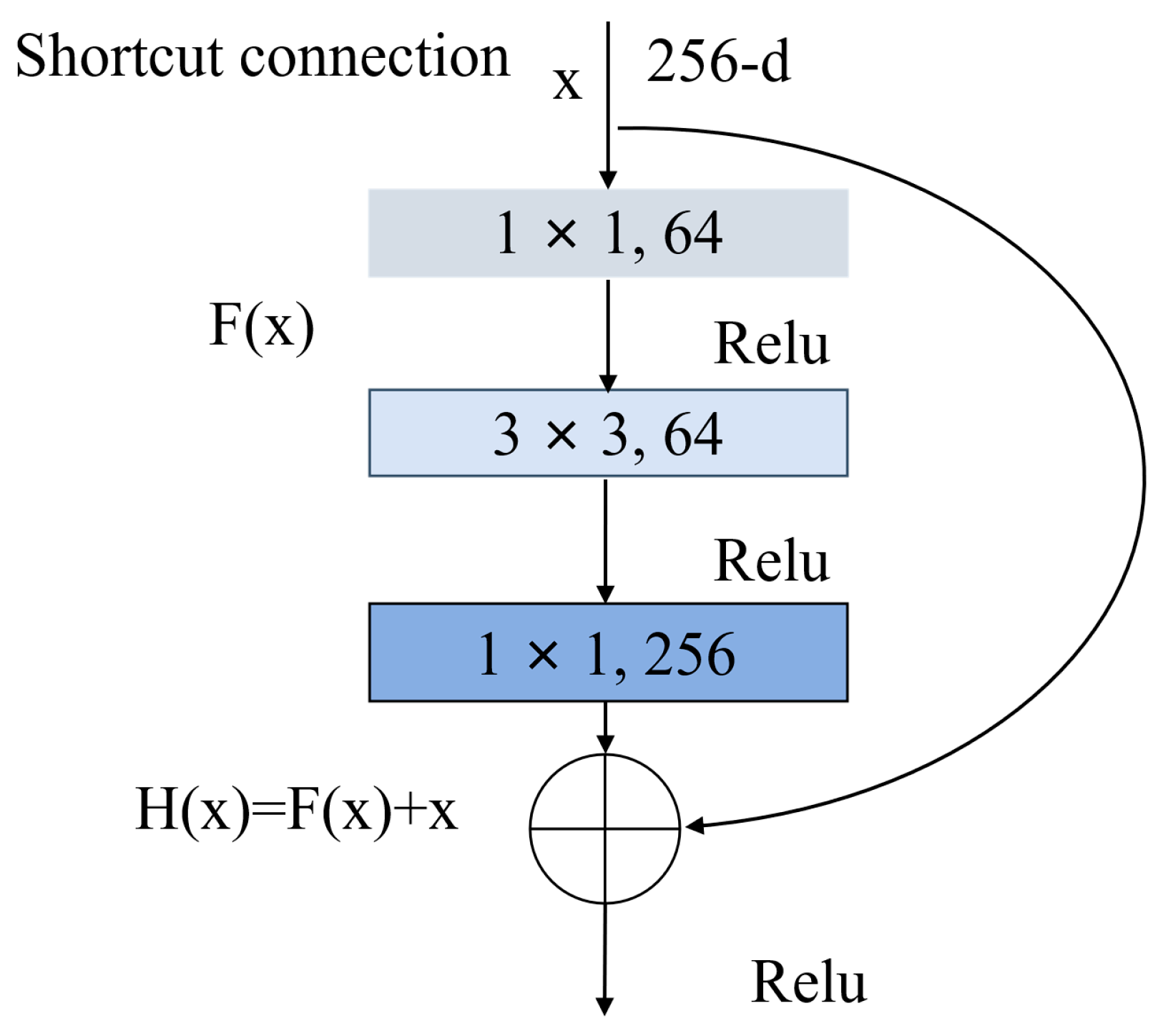 Photonics 13 00144 g007