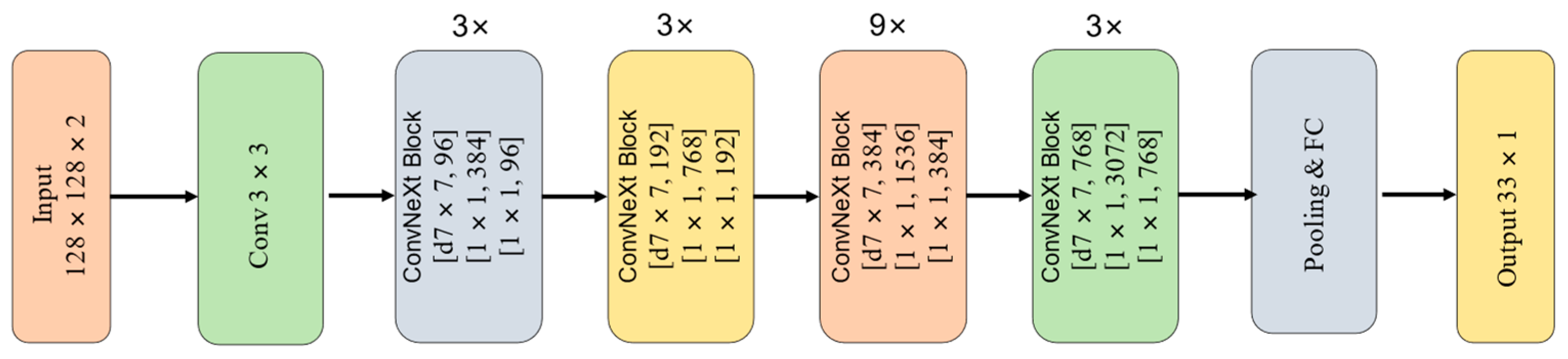 Photonics 13 00144 g008