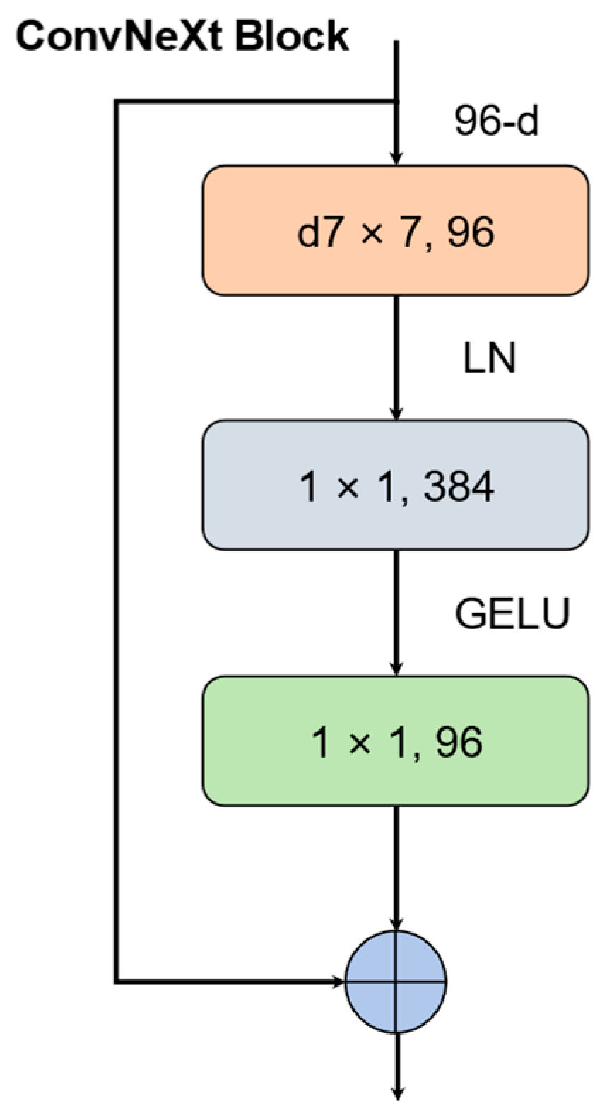 Photonics 13 00144 g009