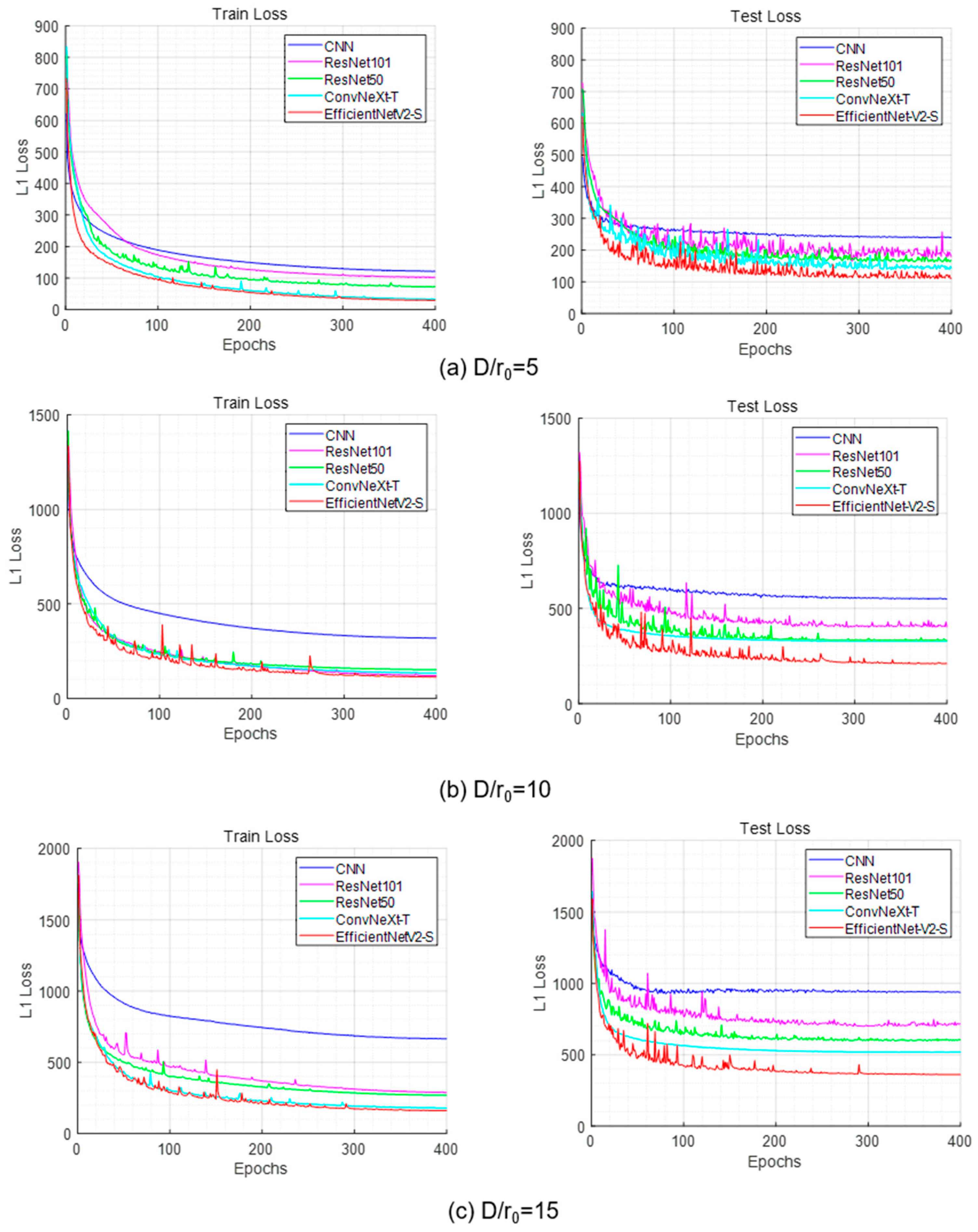 Photonics 13 00144 g010