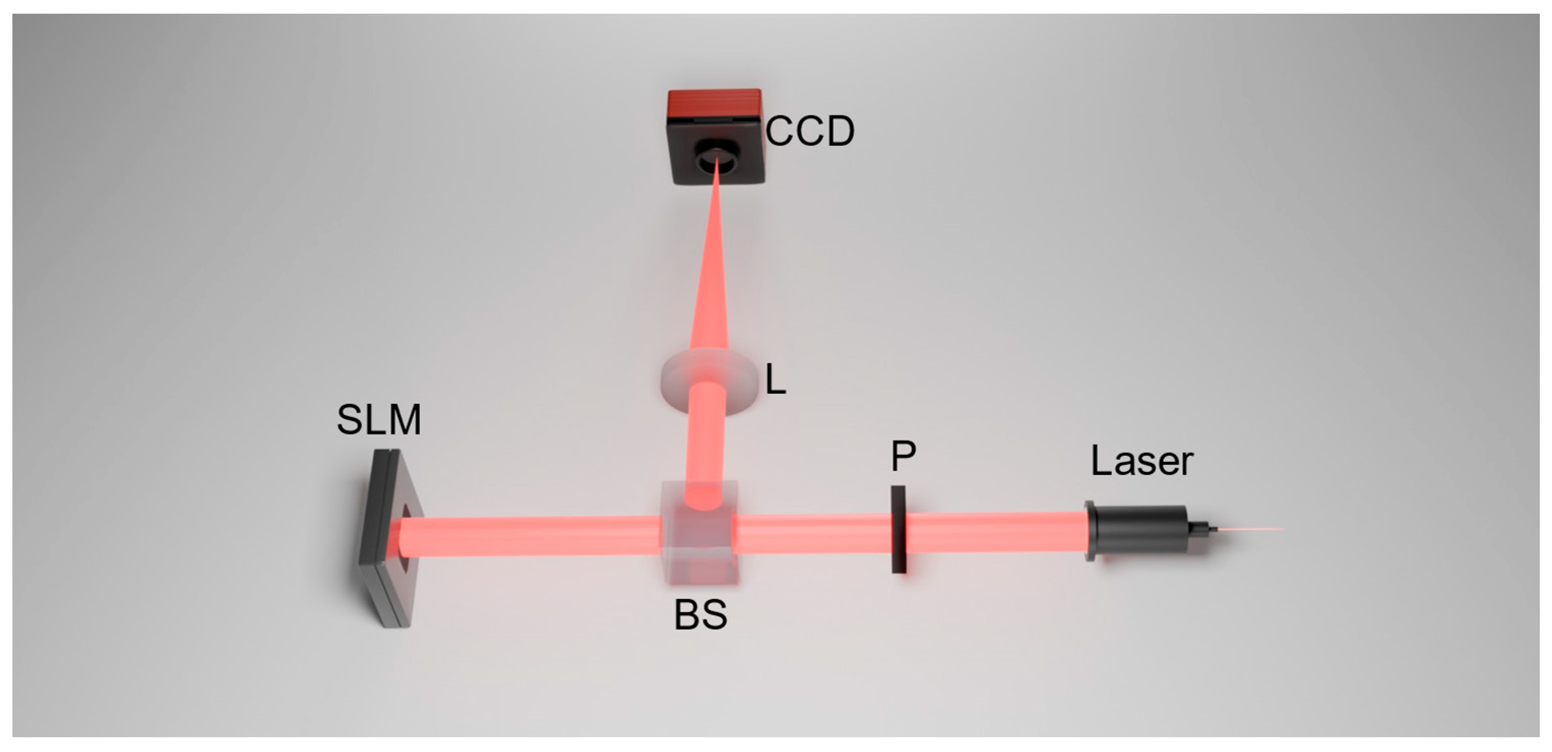 Photonics 13 00144 g013