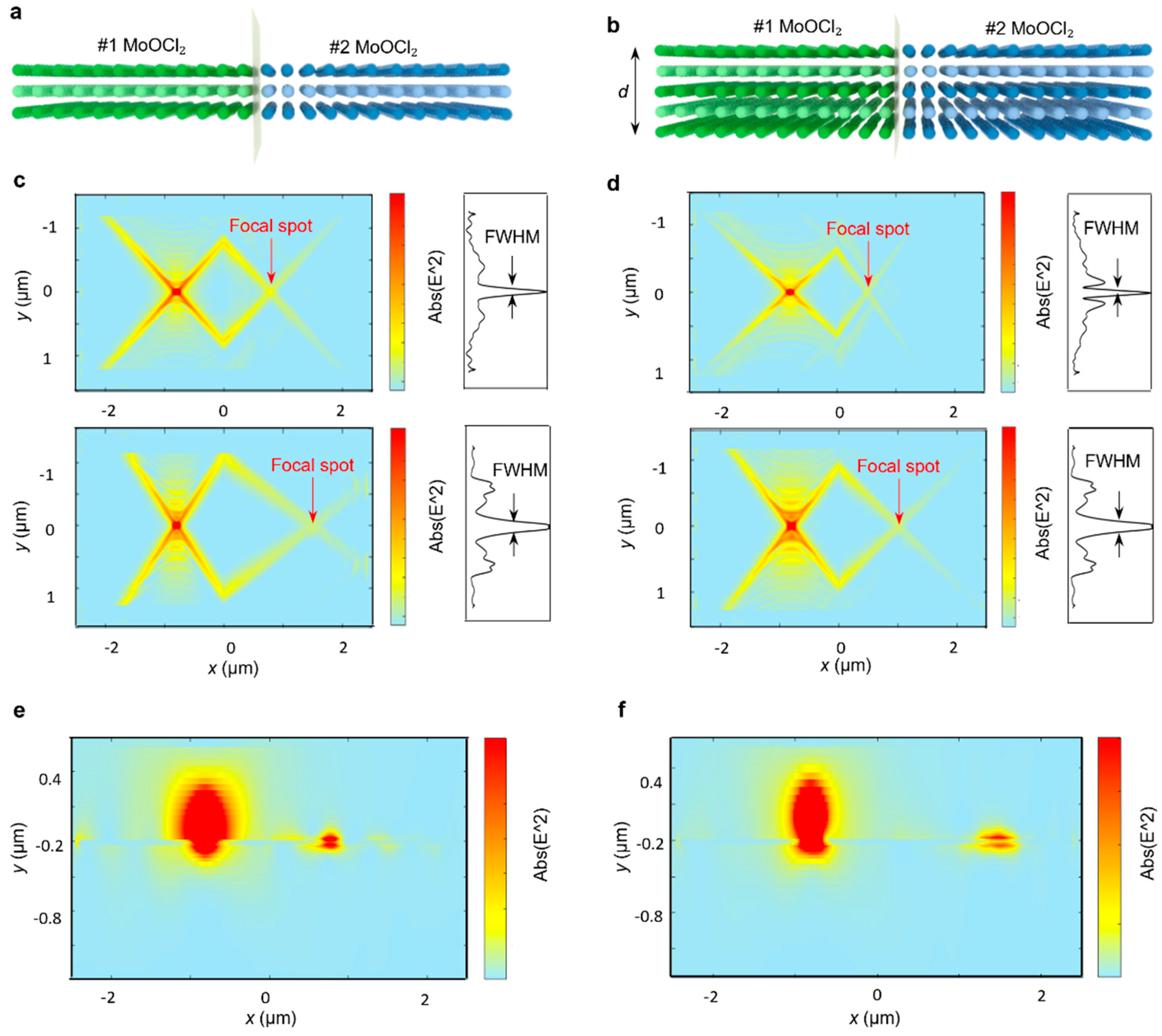 Photonics 13 00146 g002