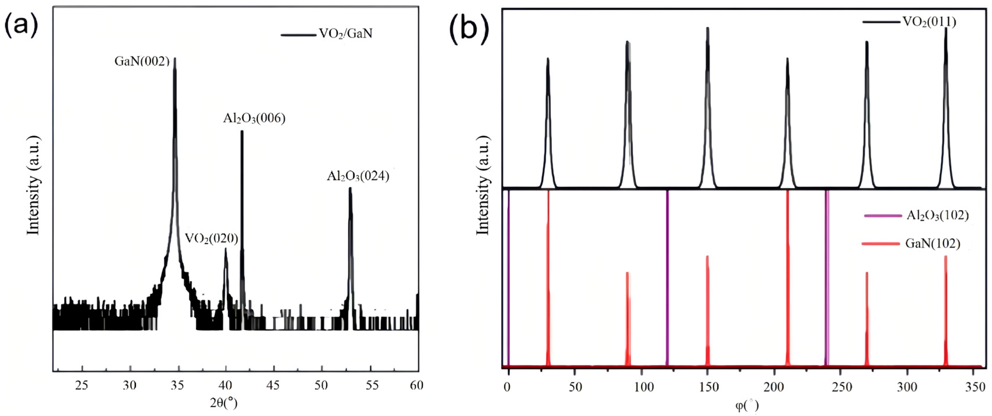 Photonics 13 00148 g003
