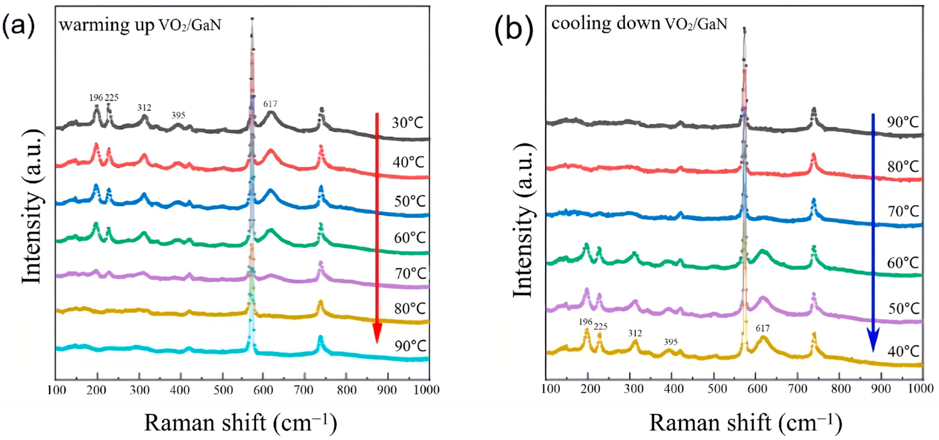 Photonics 13 00148 g004
