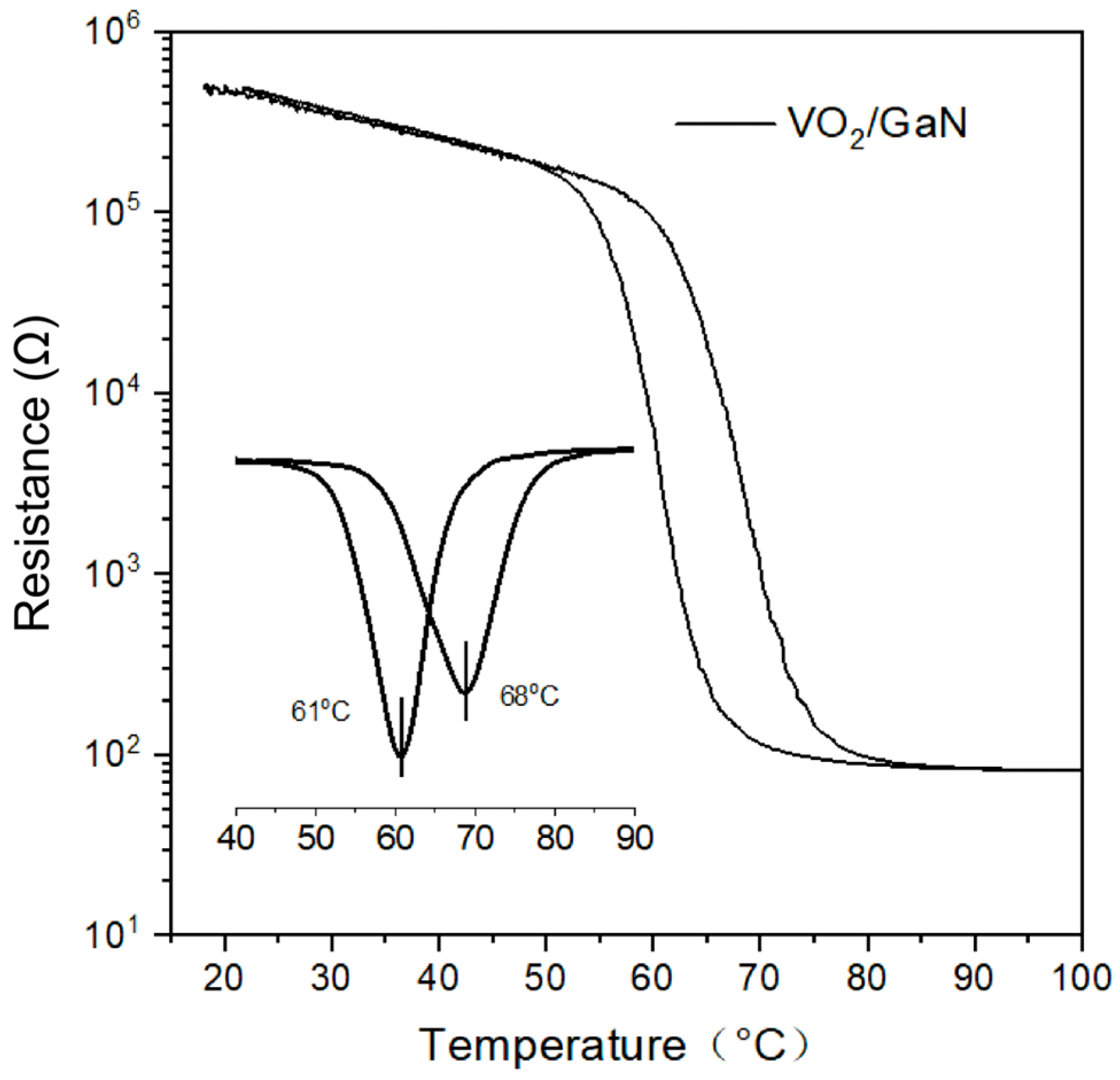 Photonics 13 00148 g005