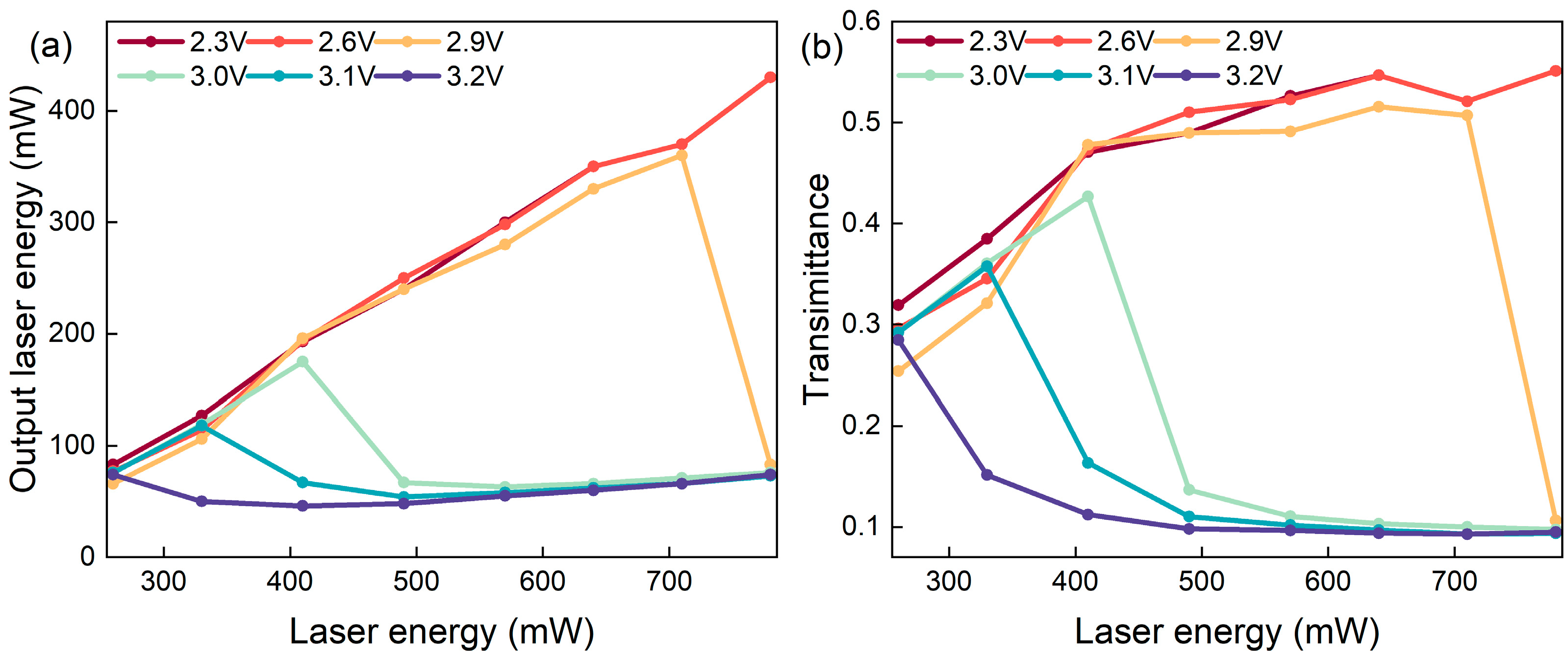 Photonics 13 00148 g007