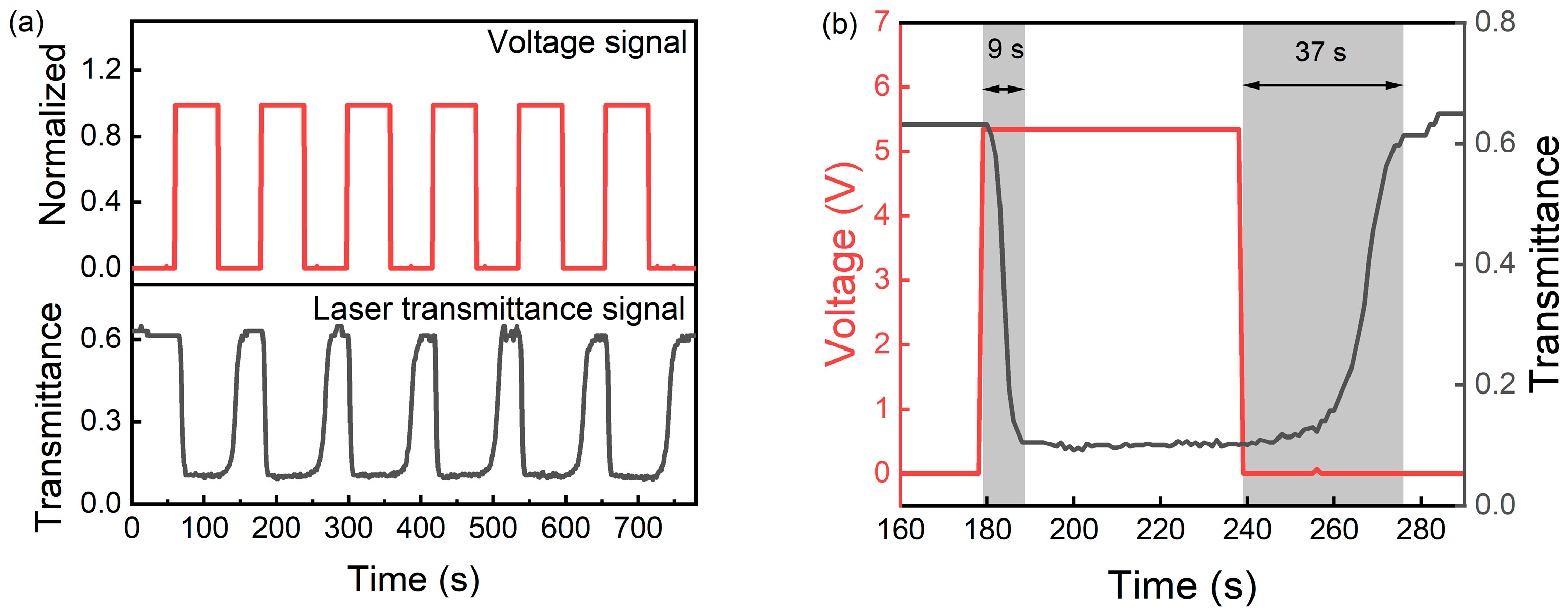 Photonics 13 00148 g008