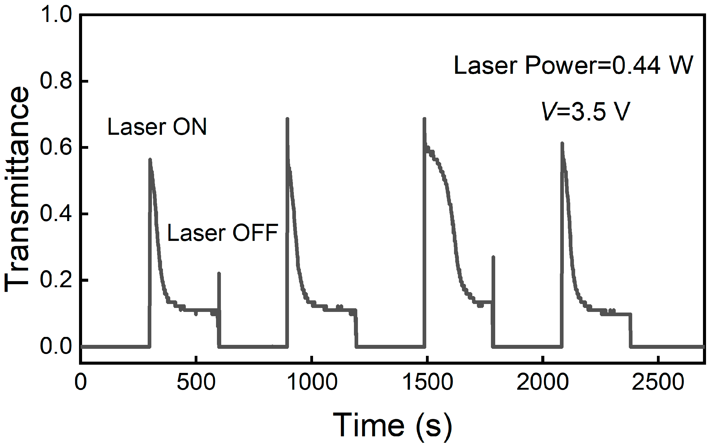 Photonics 13 00148 g009