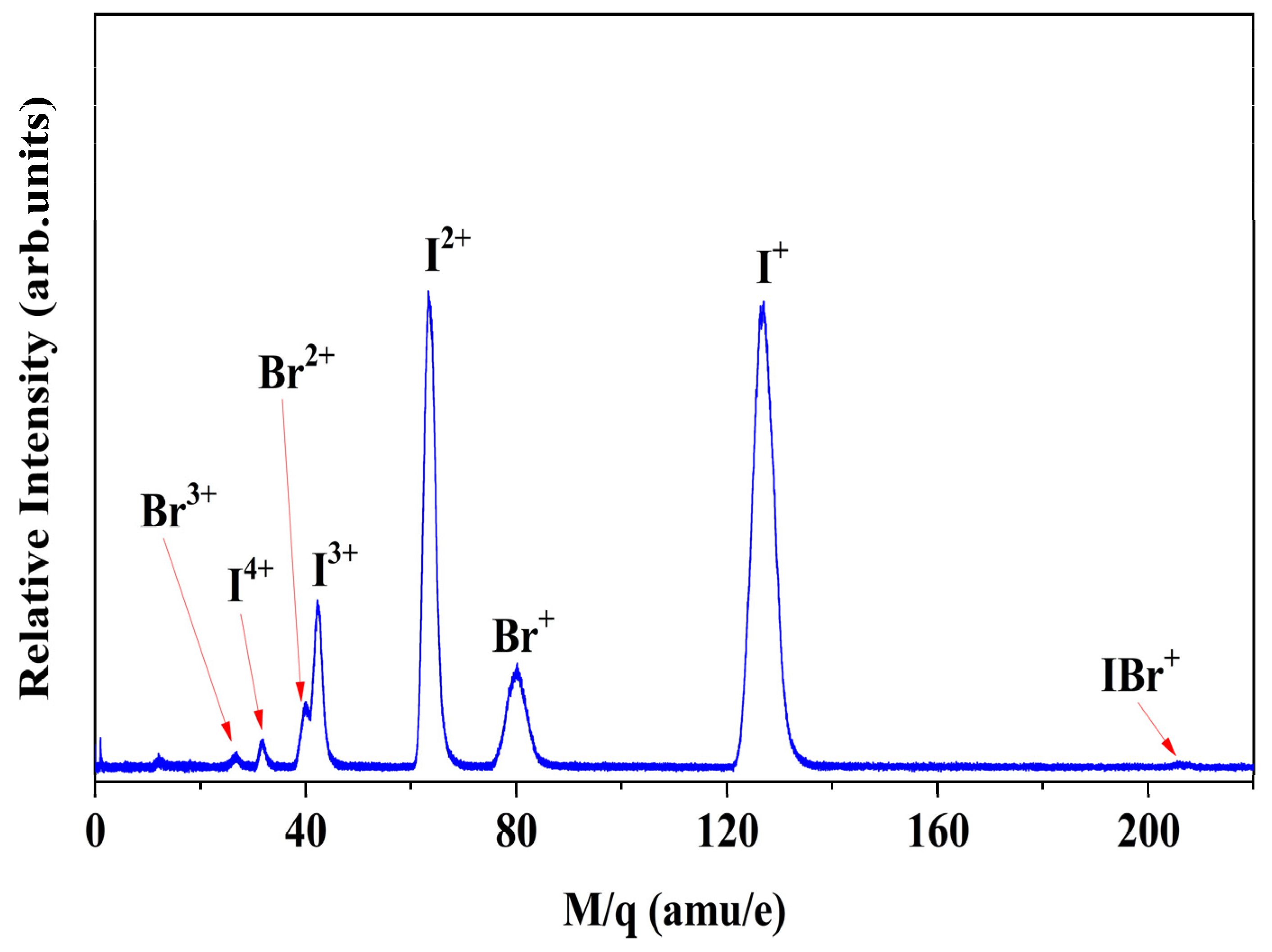 Photonics 13 00160 g001