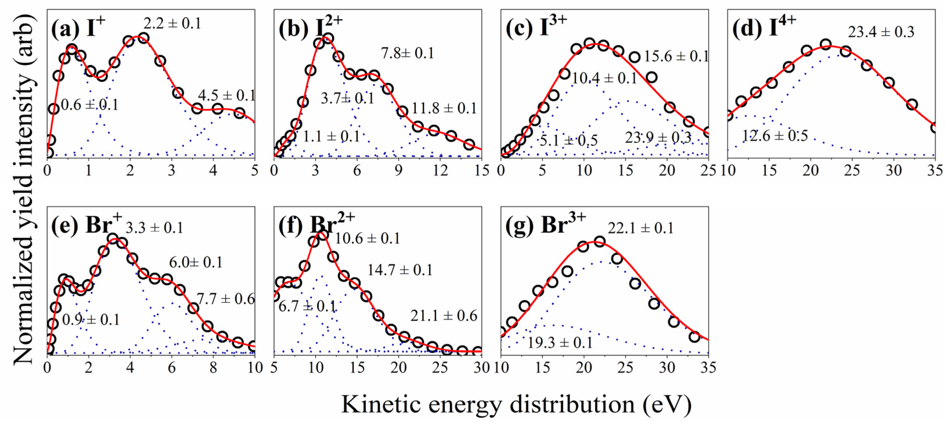 Photonics 13 00160 g003