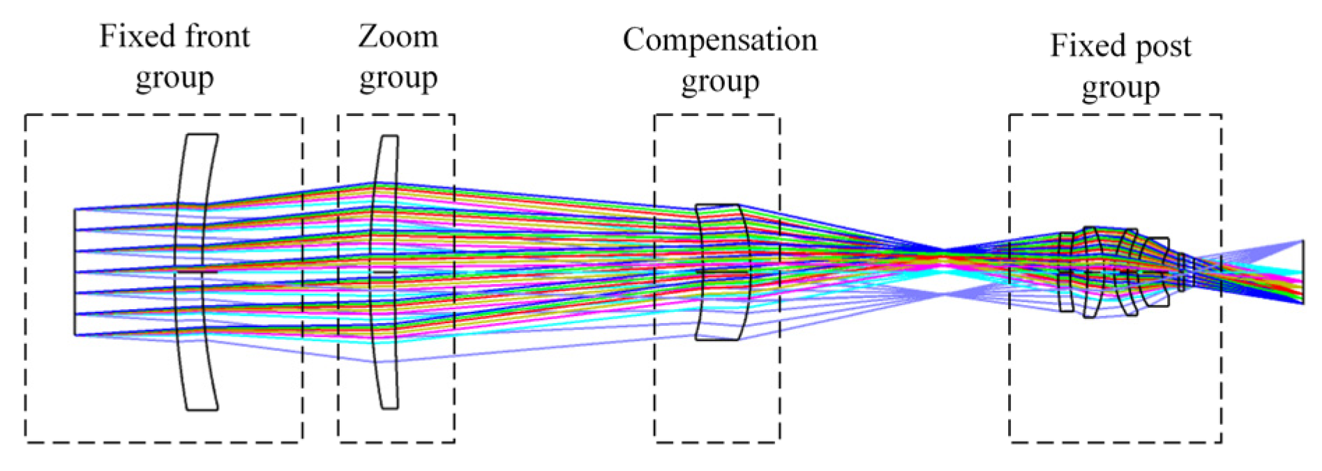 Photonics 13 00161 g017