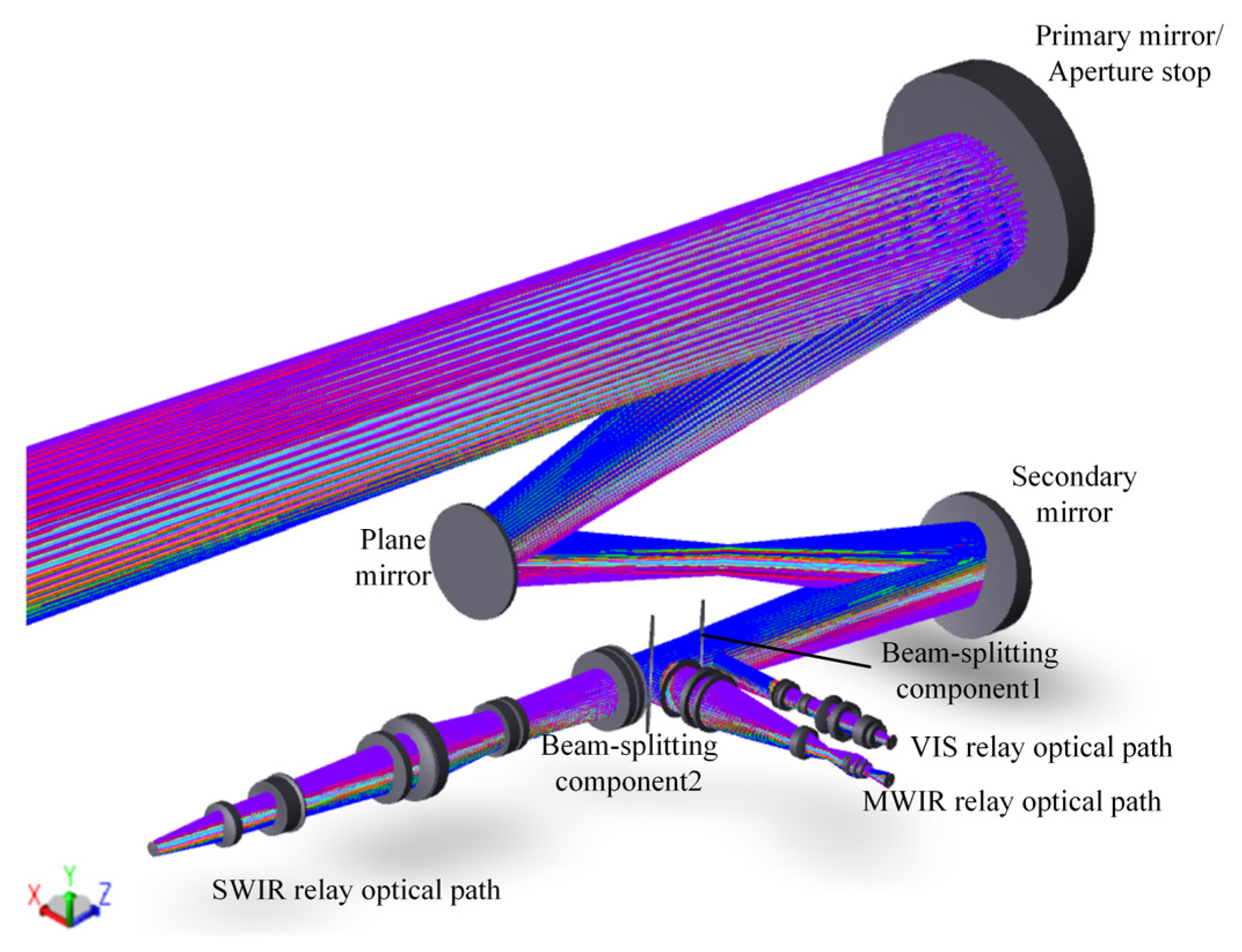 Photonics 13 00161 g024