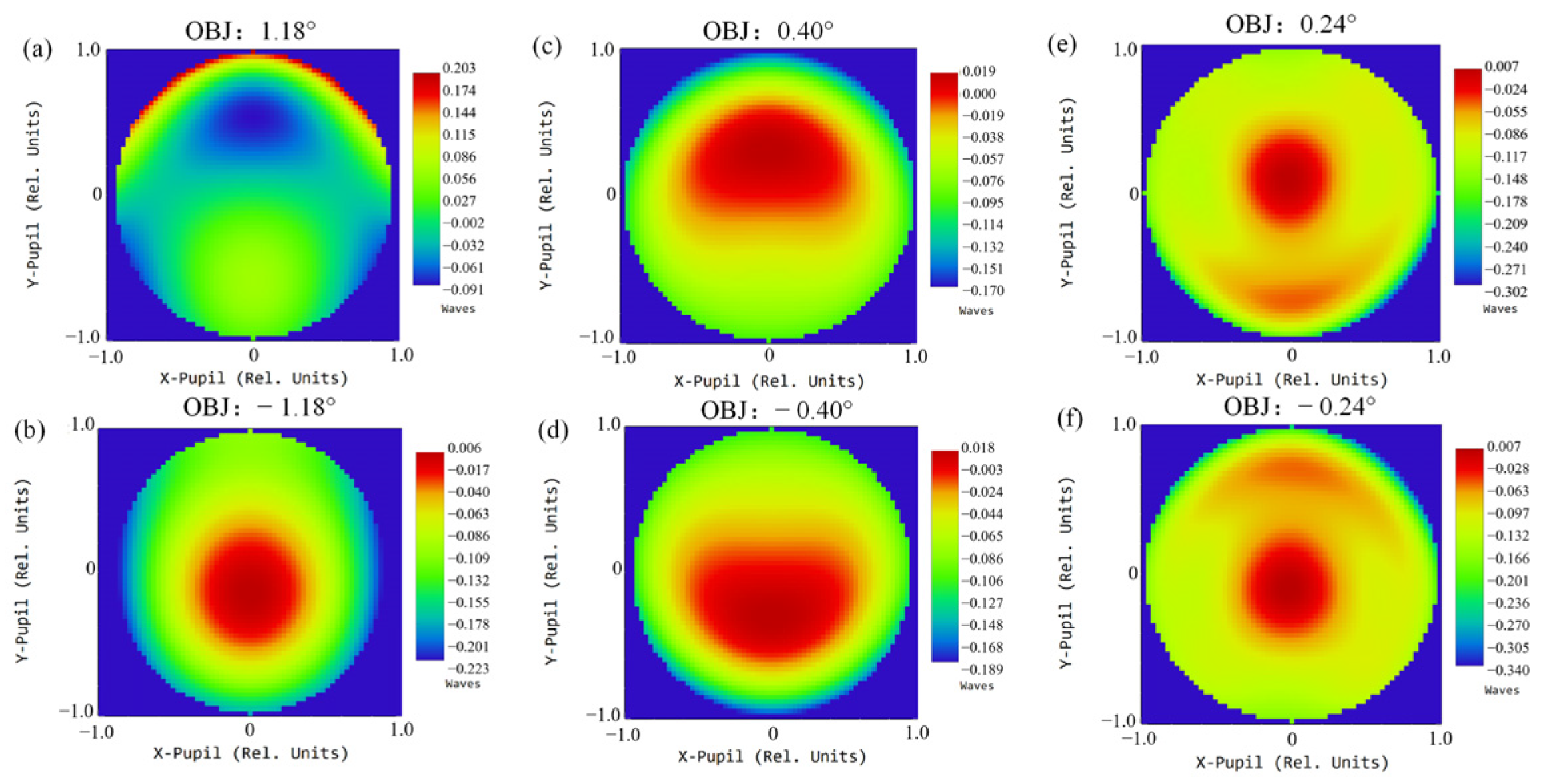 Photonics 13 00161 g026
