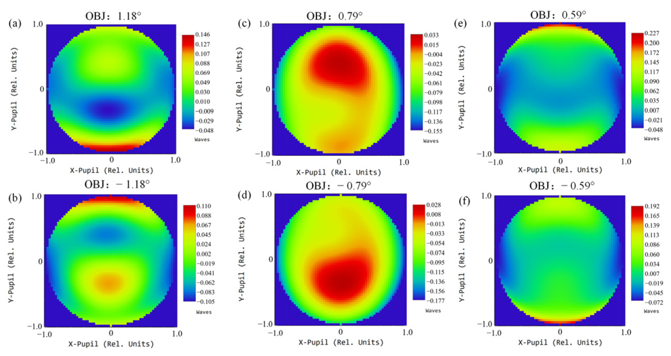 Photonics 13 00161 g027
