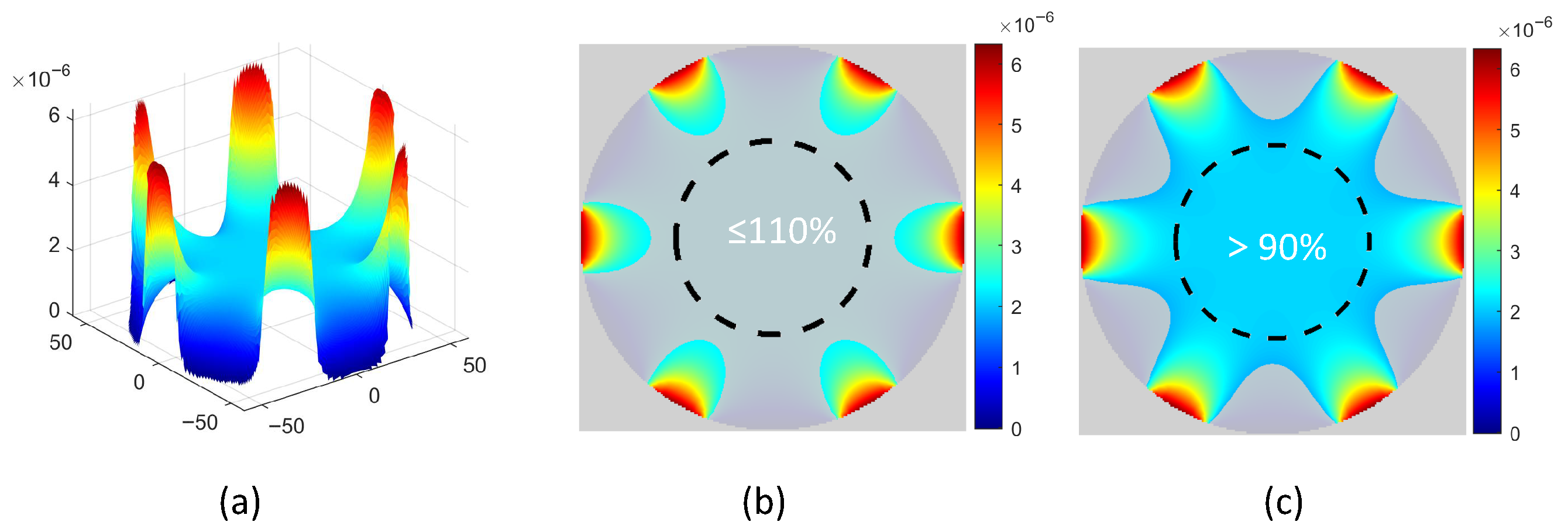 Photonics 13 00166 g008 Photonics 13 00166 g008