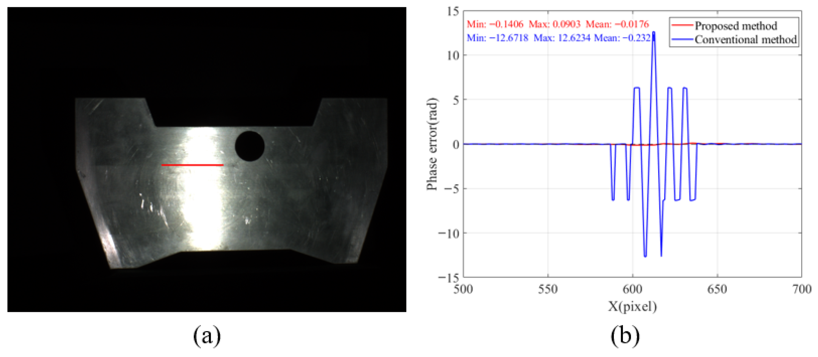 Photonics 13 00167 g010