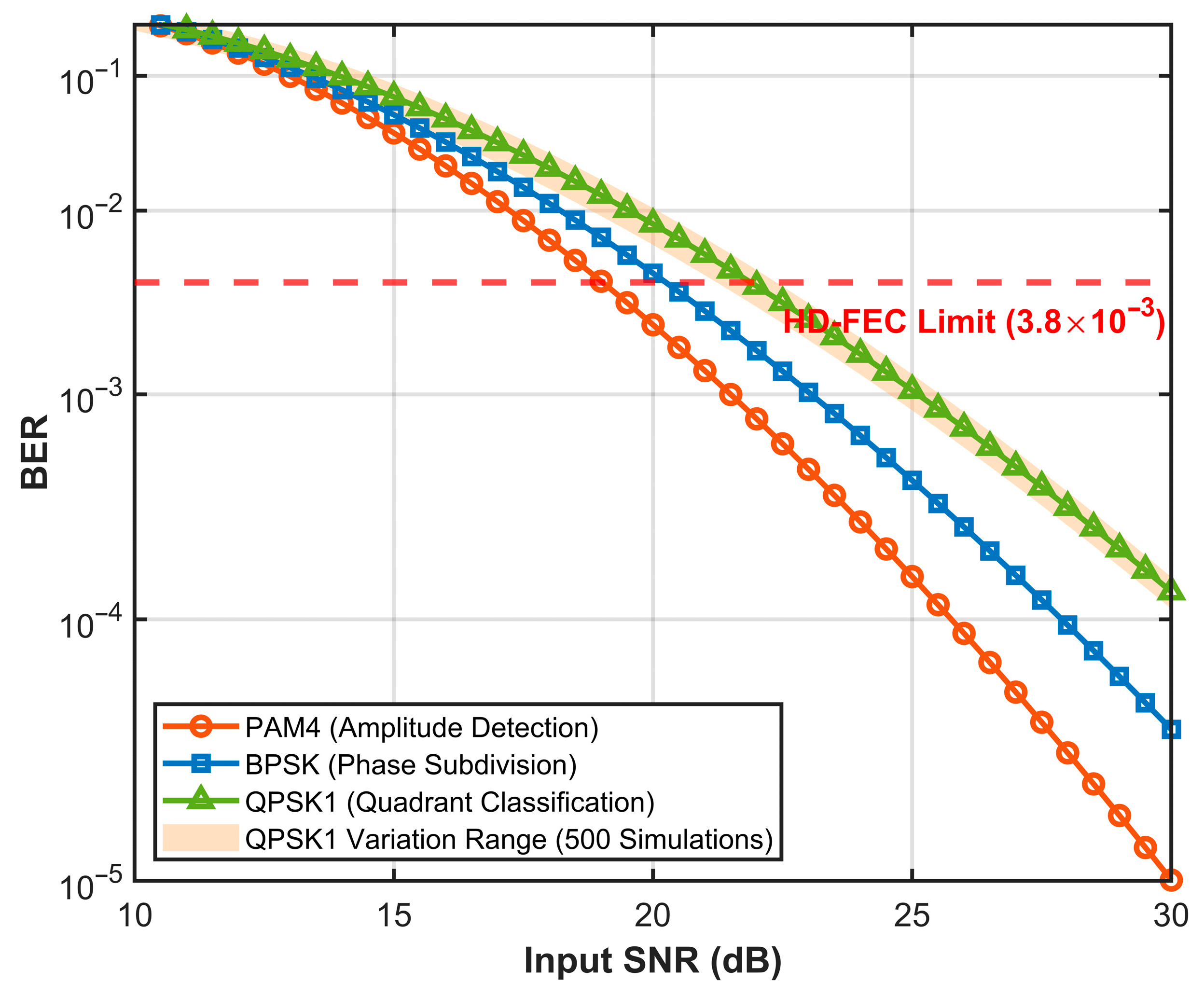 Photonics 13 00171 g013