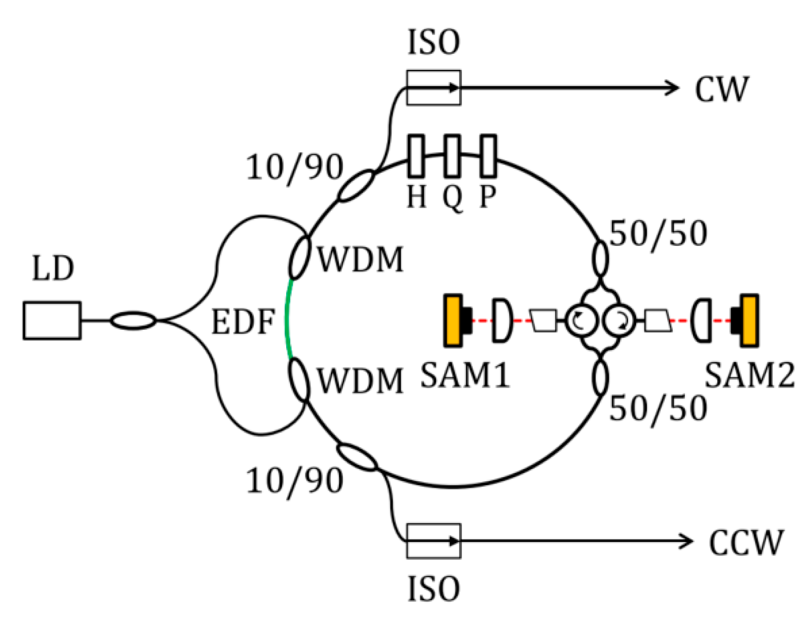 Photonics 13 00173 g005