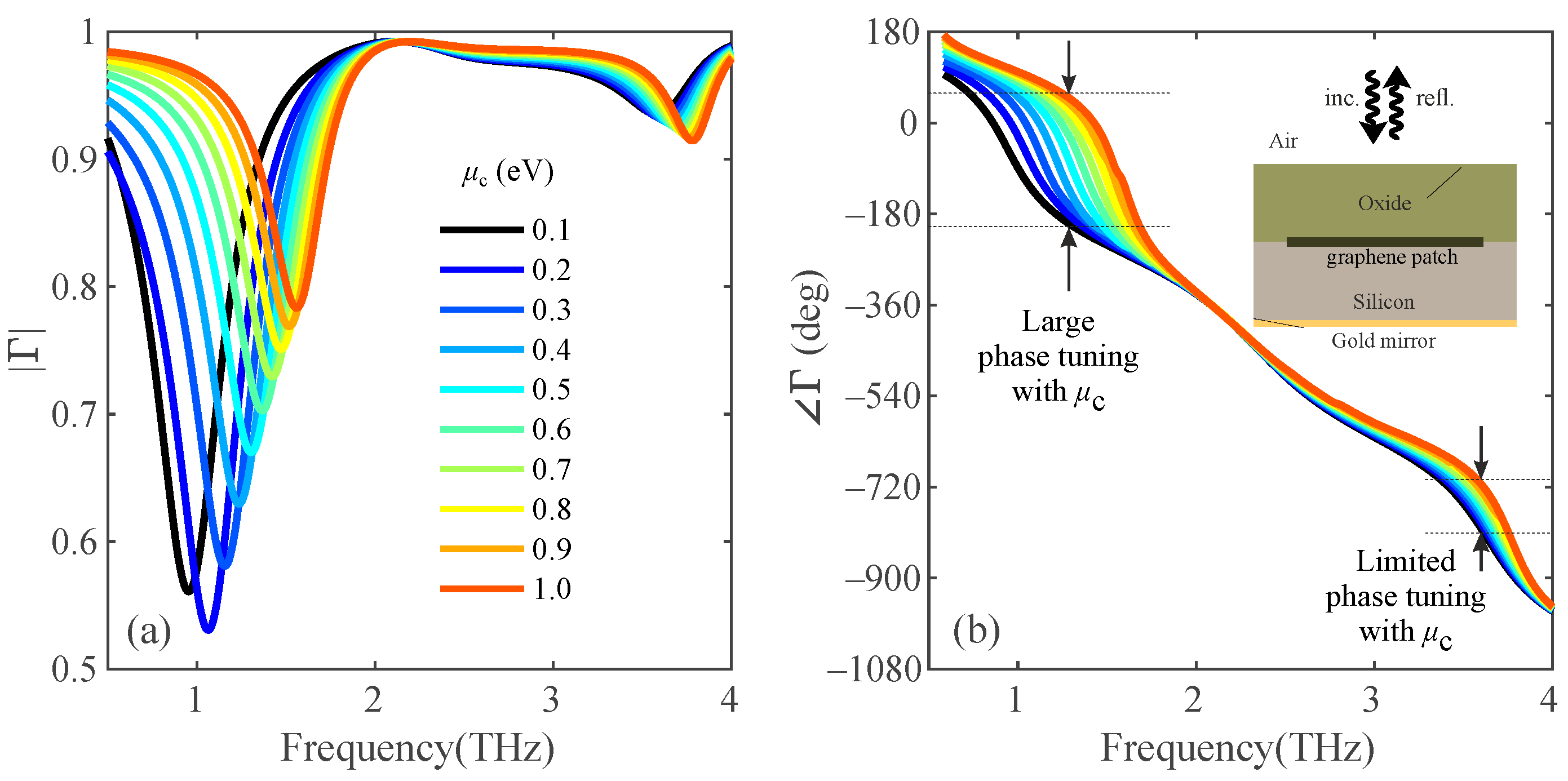 Photonics 13 00195 g011