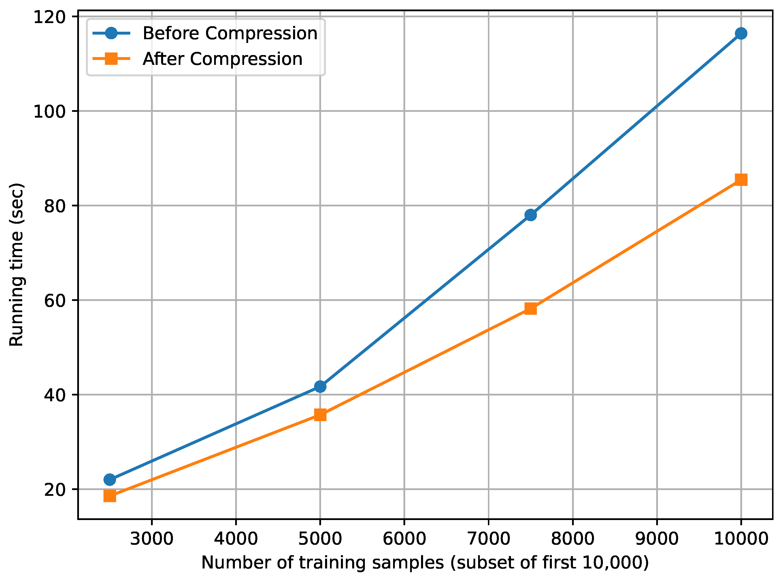 Photonics 13 00211 g004 Photonics 13 00211 g004