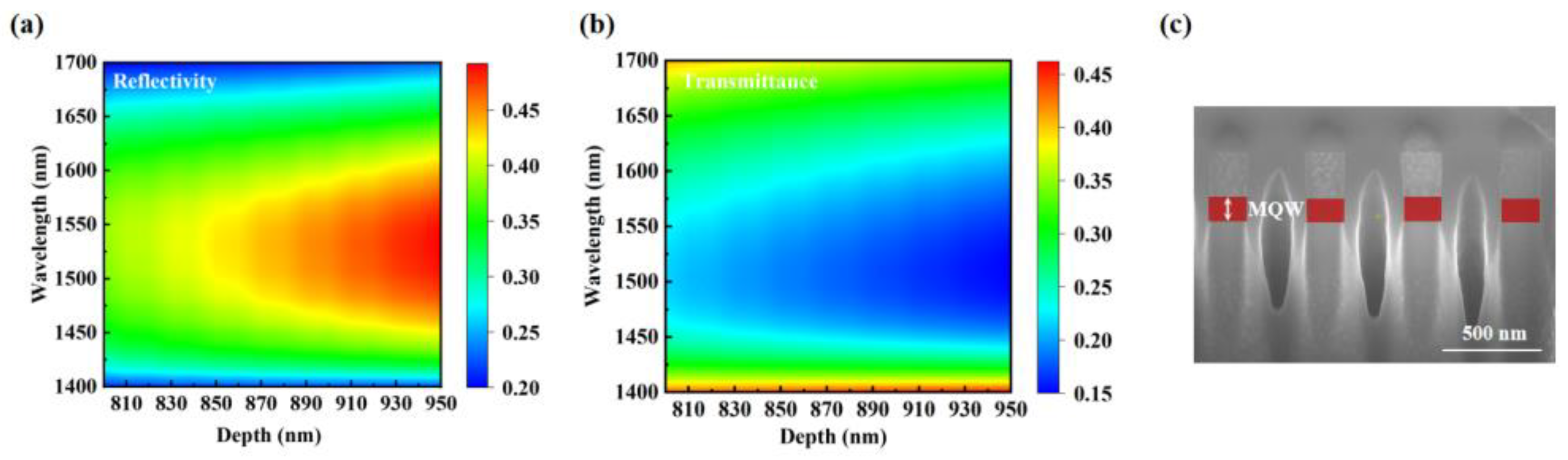 Photonics 13 00220 g002