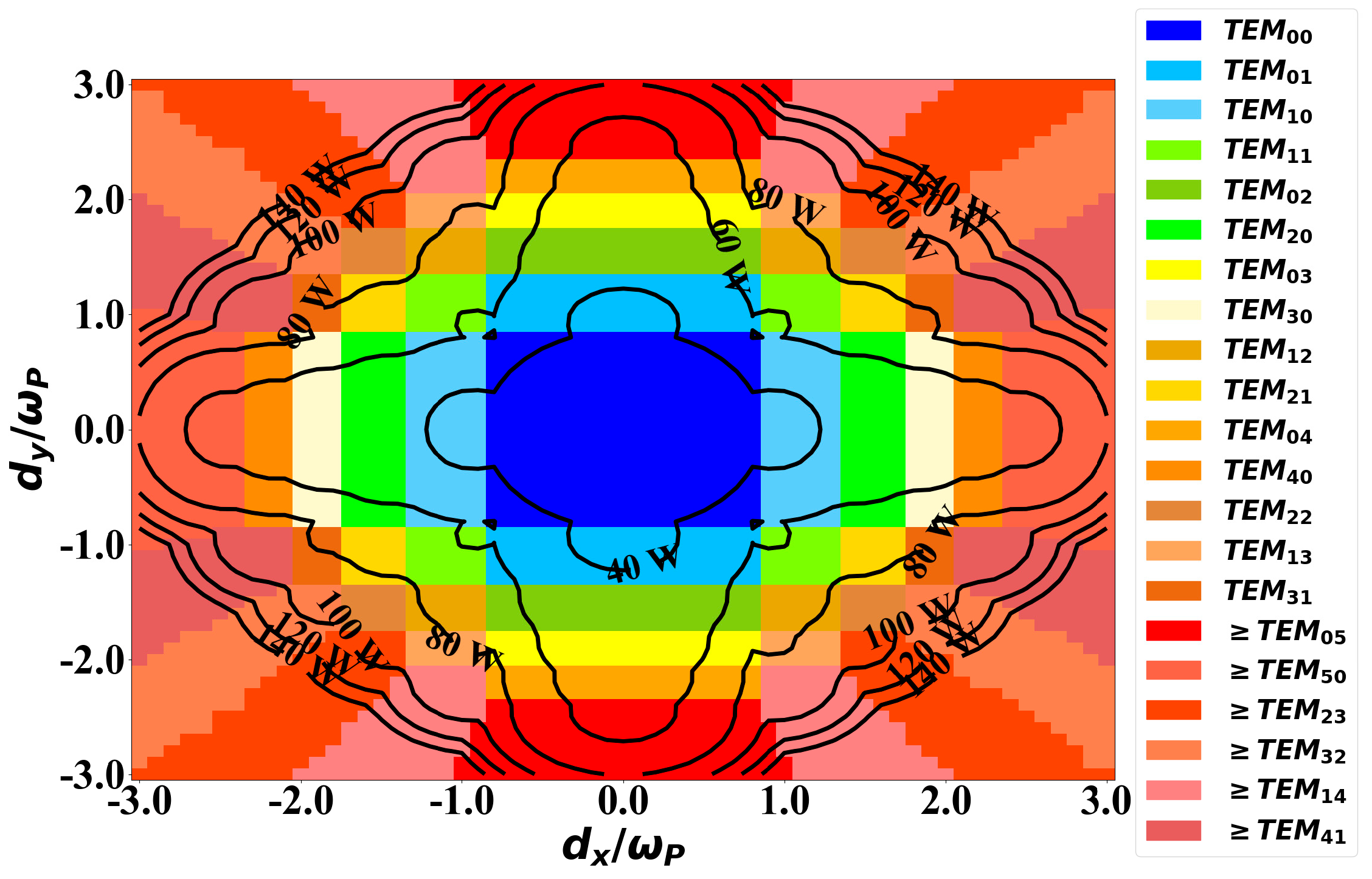 Photonics 13 00223 g010