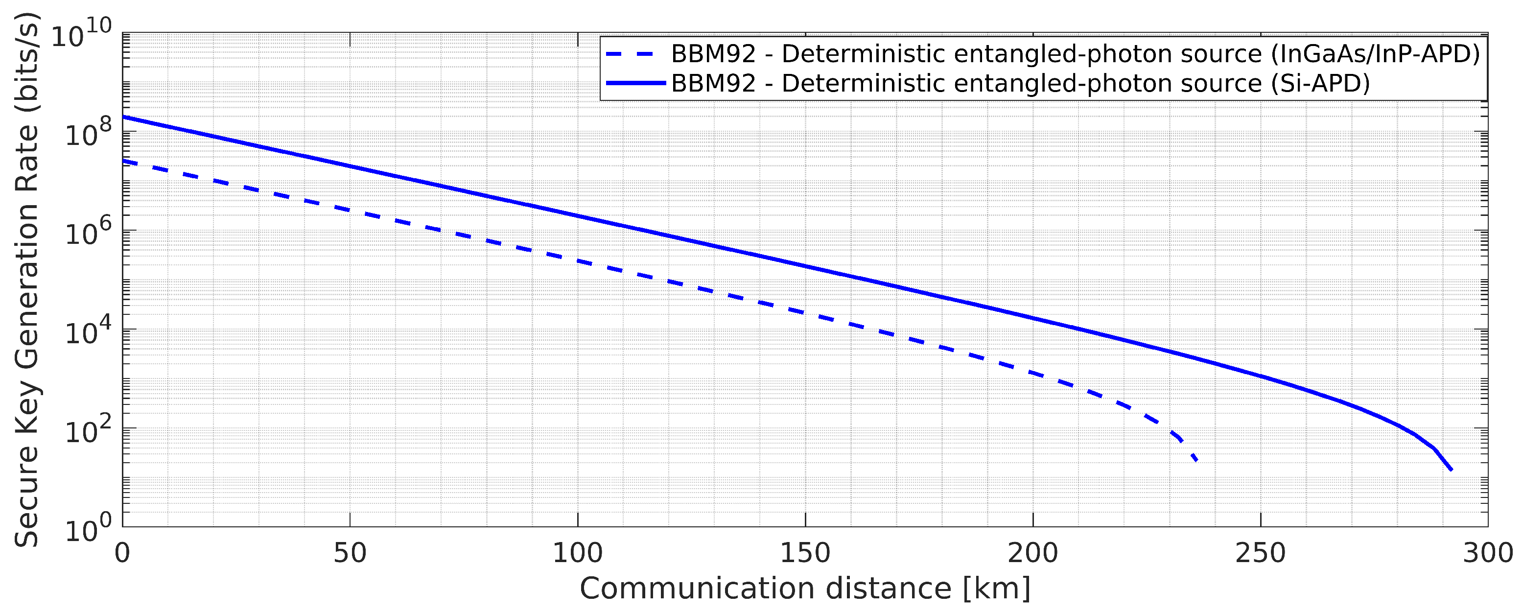 Photonics 13 00234 g015 Photonics 13 00234 g015