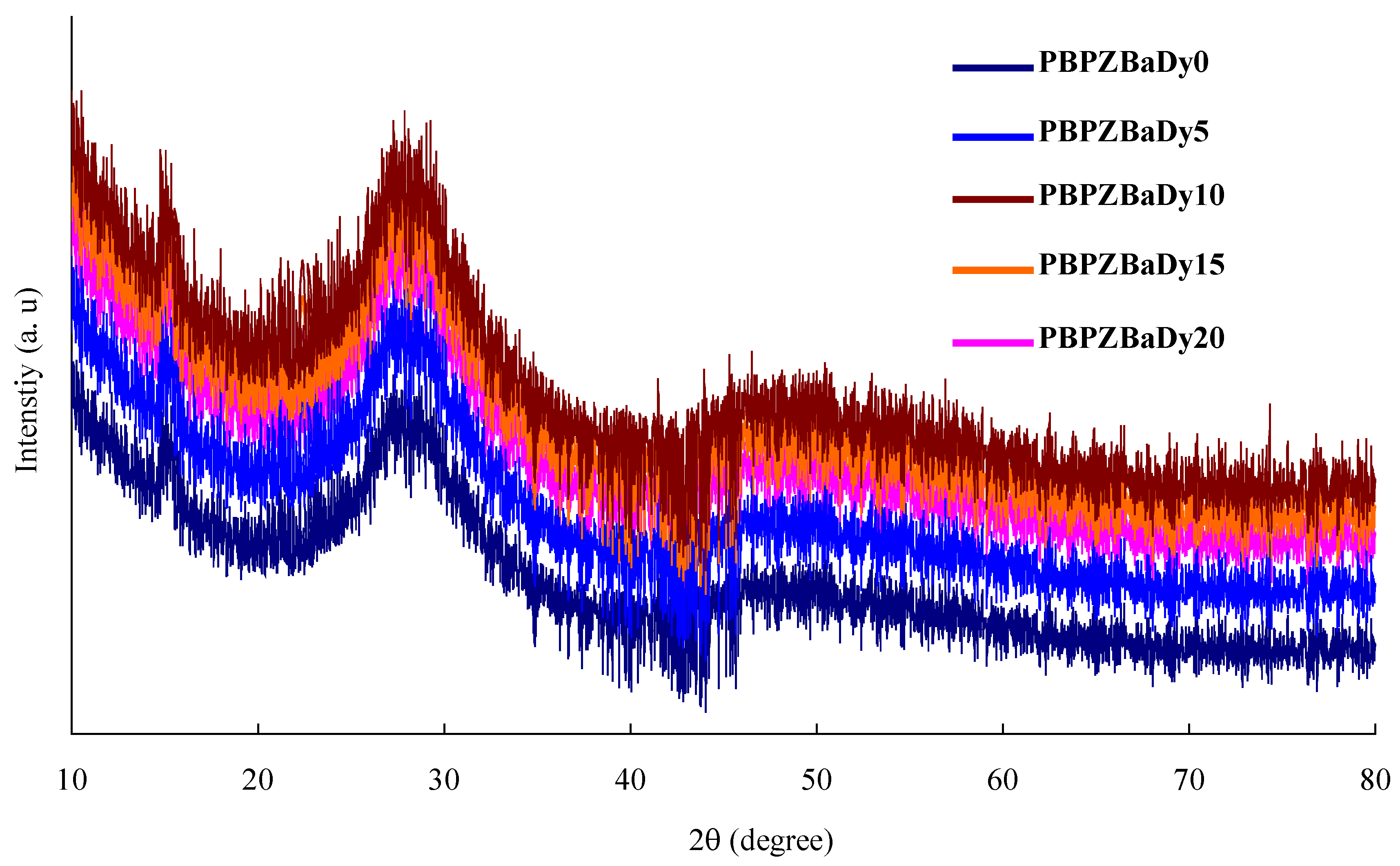 Photonics 13 00237 g002