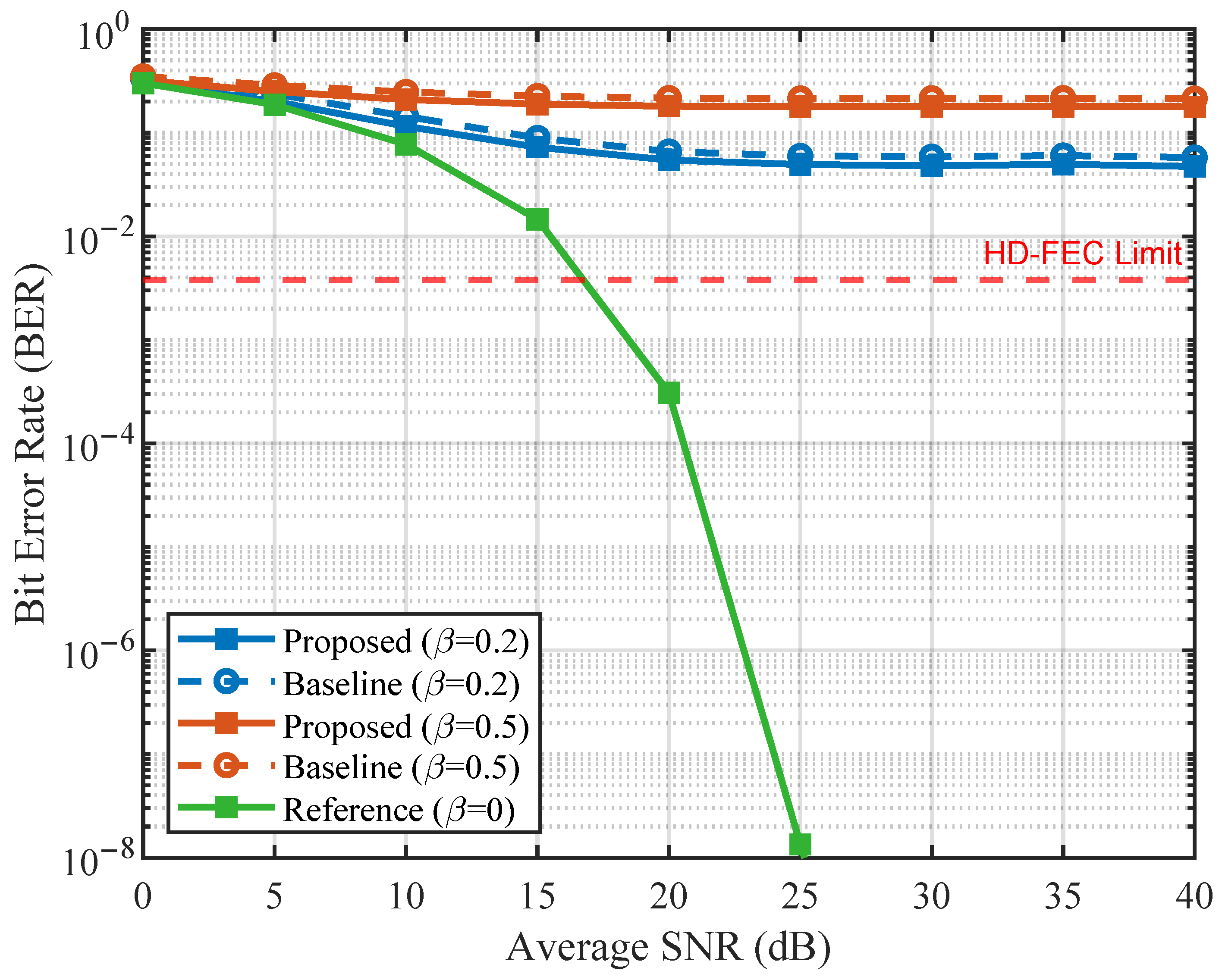 Photonics 13 00241 g006