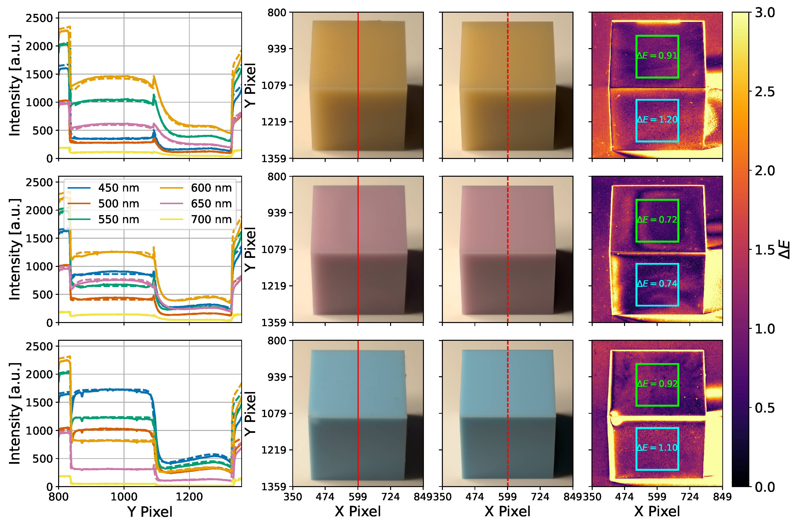 Photonics 13 00242 g007 Photonics 13 00242 g007