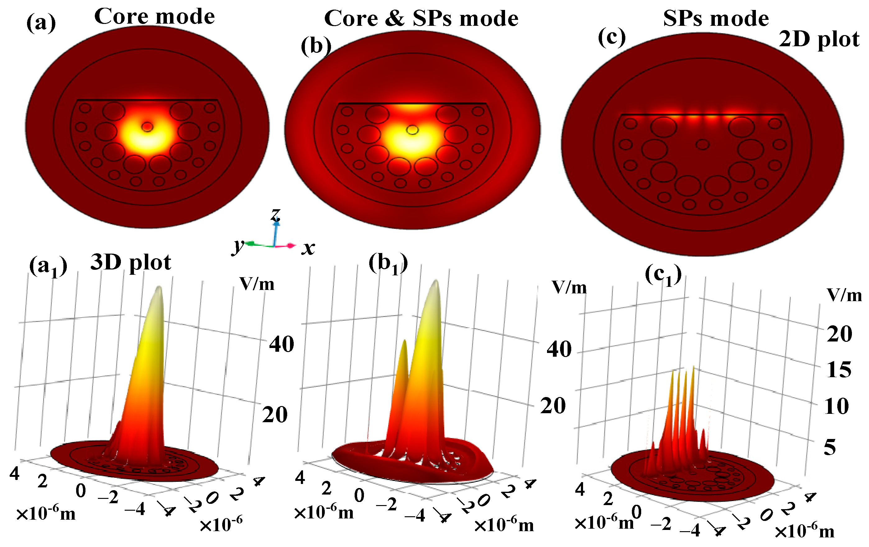 Photonics 13 00259 g003