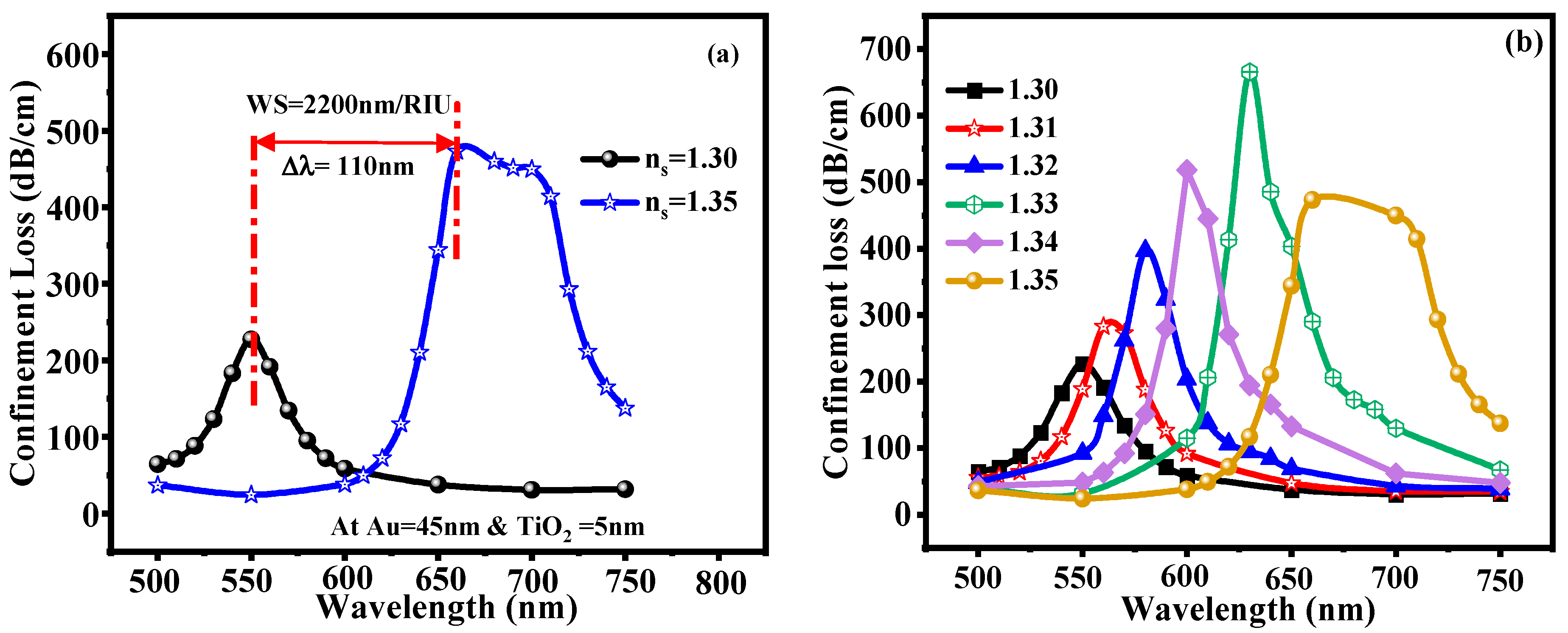 Photonics 13 00259 g006