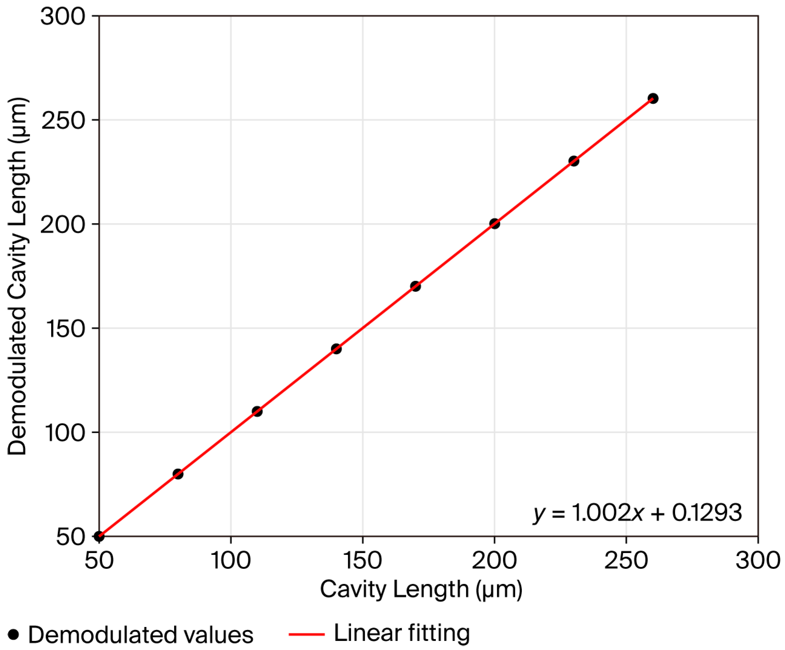 Photonics 13 00265 g007