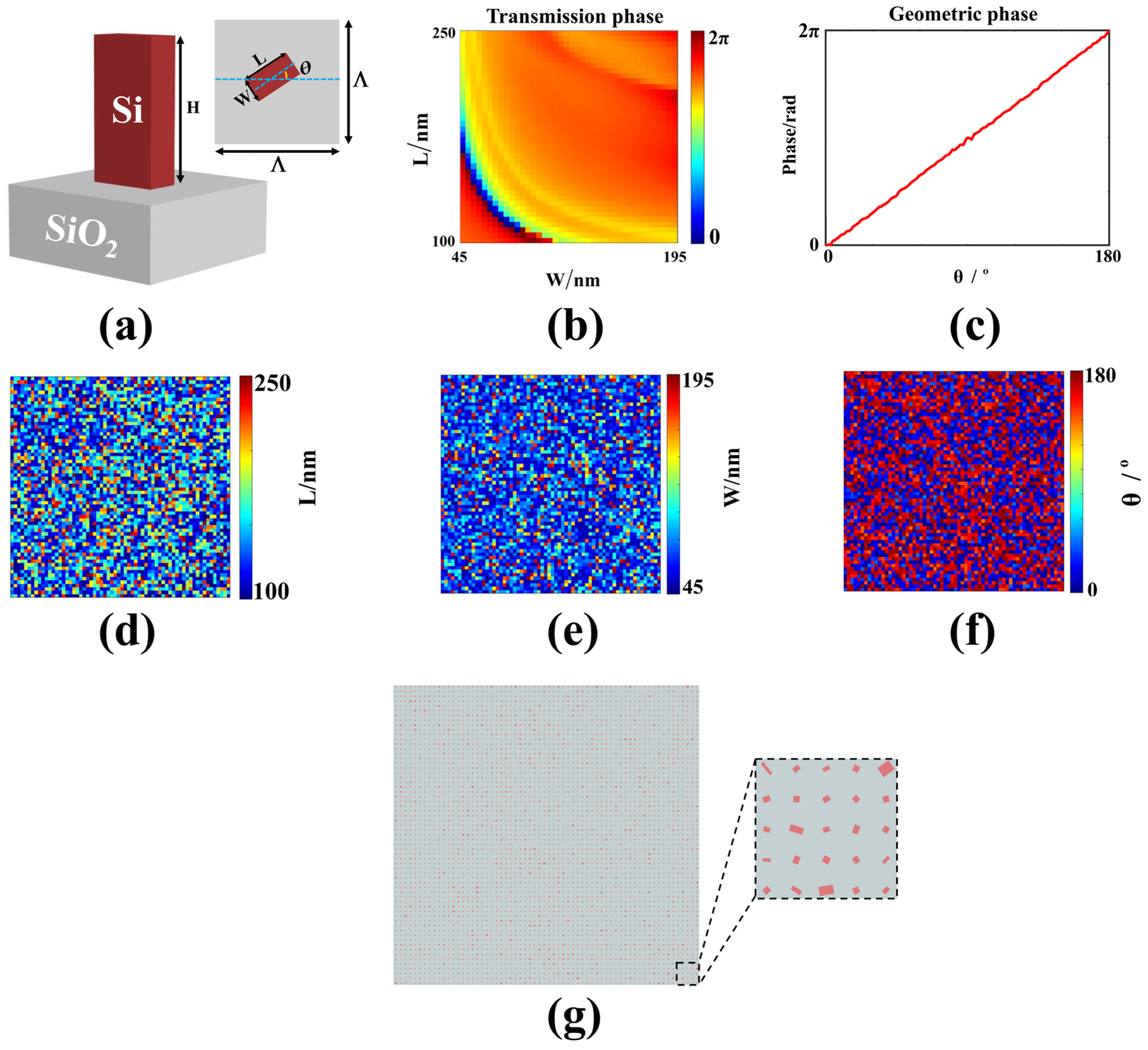 Photonics 13 00280 g004