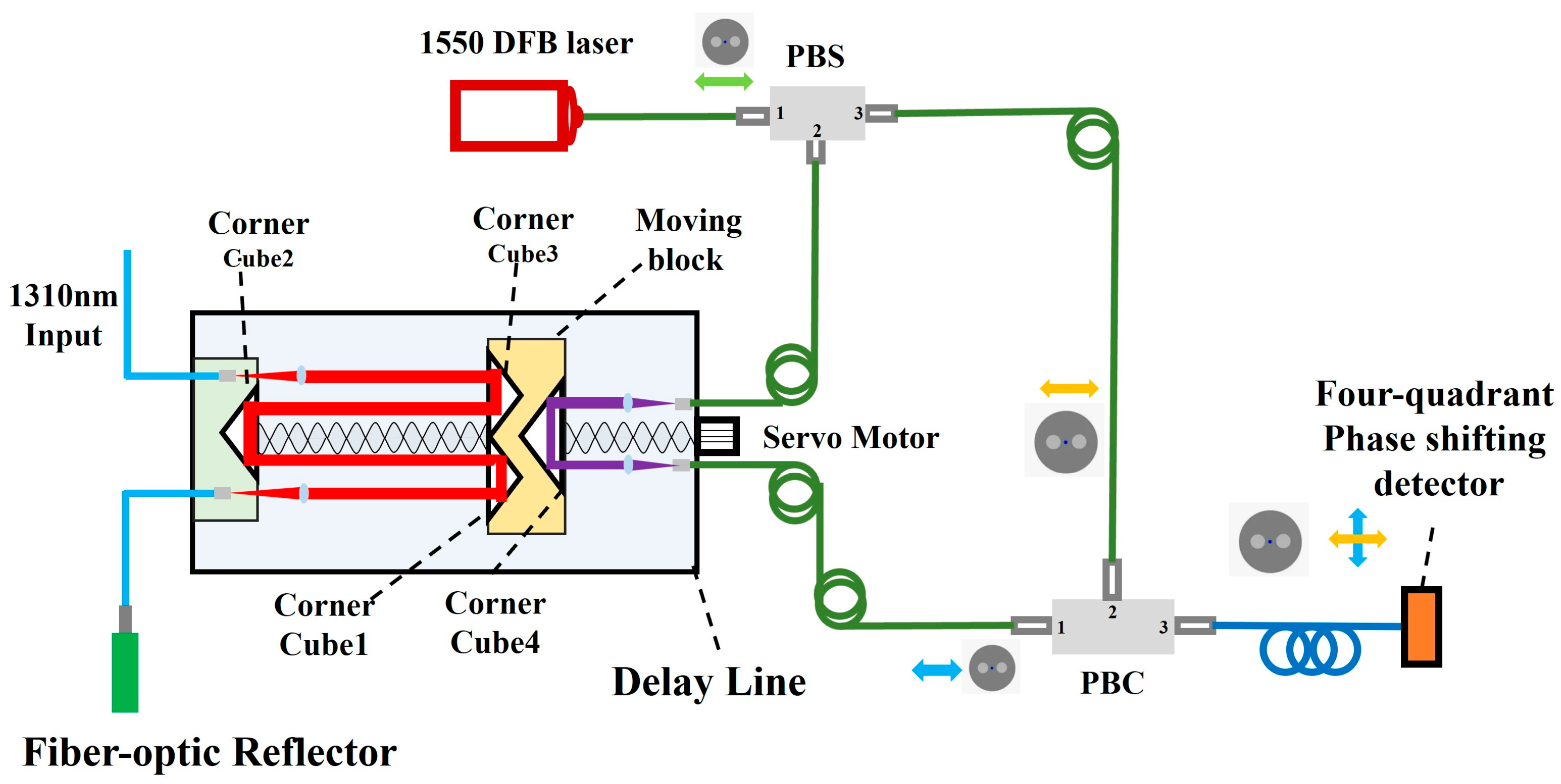 Photonics 13 00281 g004