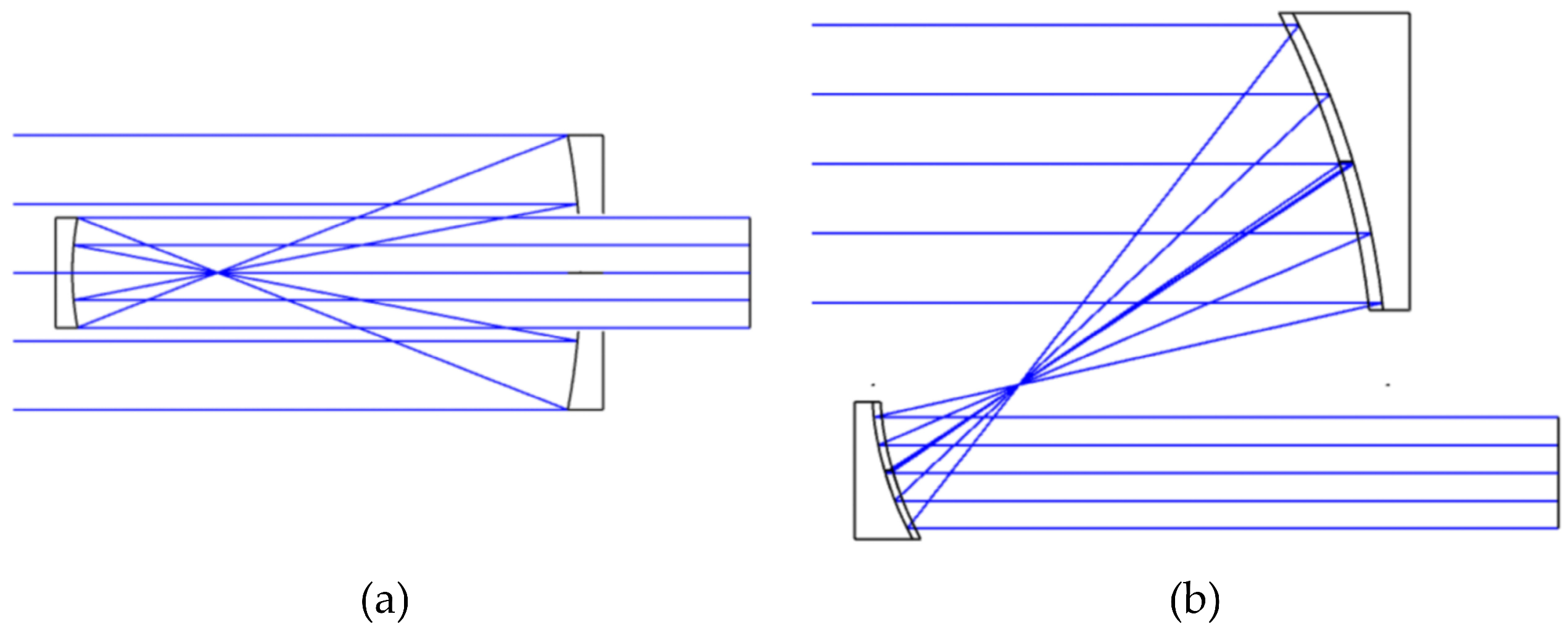 Photonics 13 00282 g003