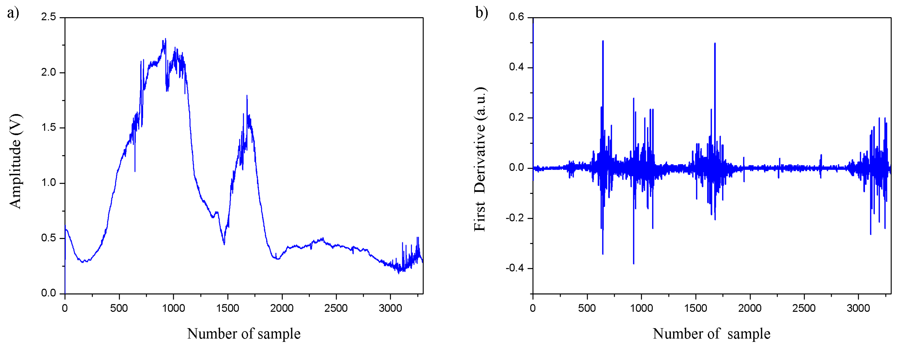 Photonics 13 00308 g015