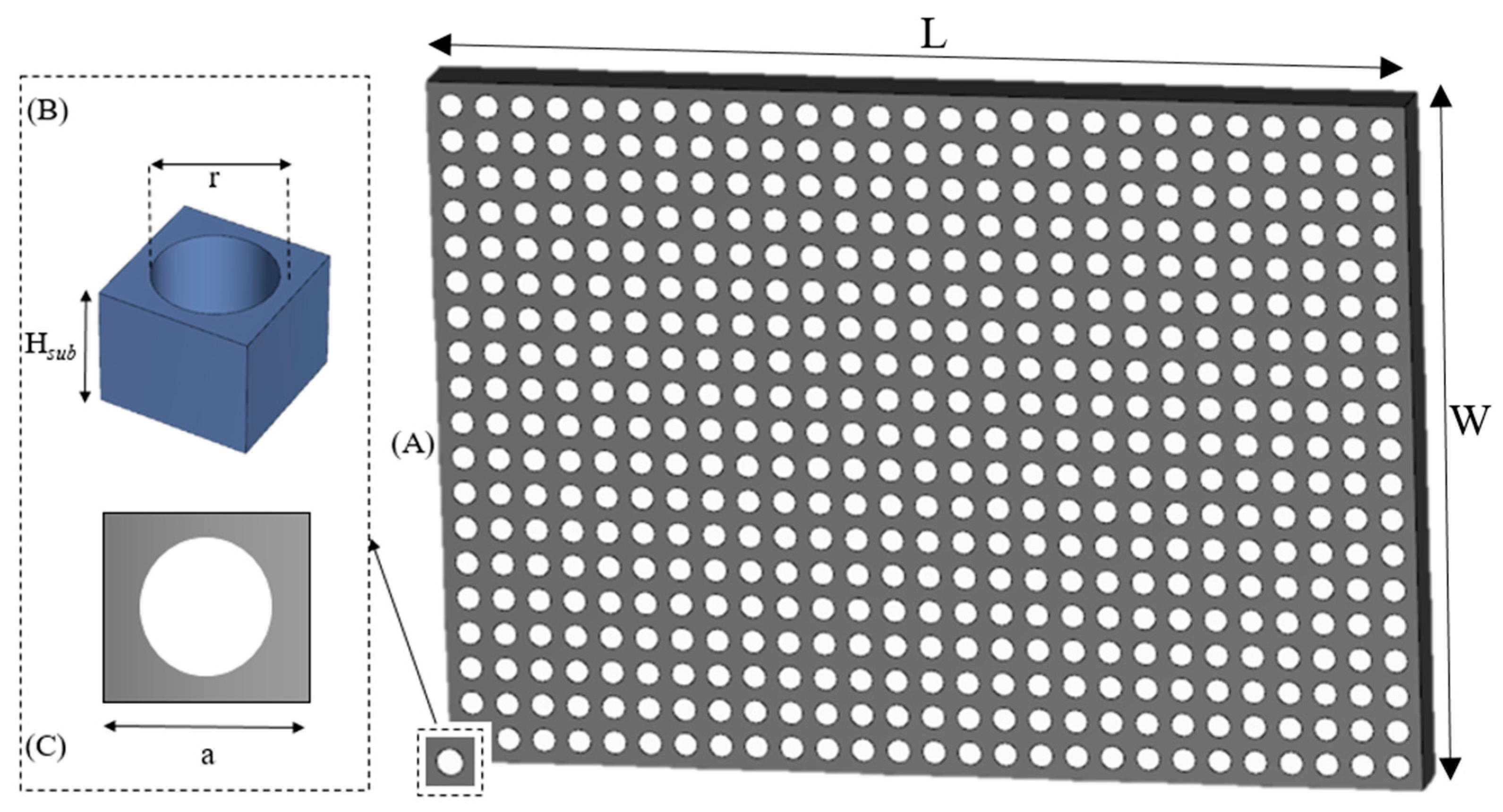 Photonics 13 00312 g003 Photonics 13 00312 g003
