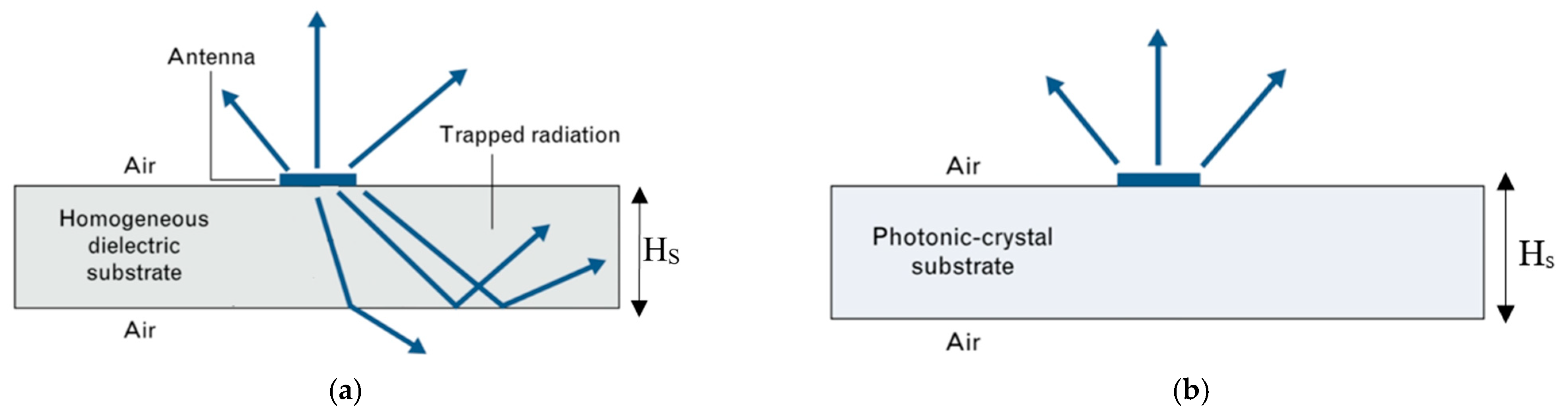 Photonics 13 00312 g005 Photonics 13 00312 g005