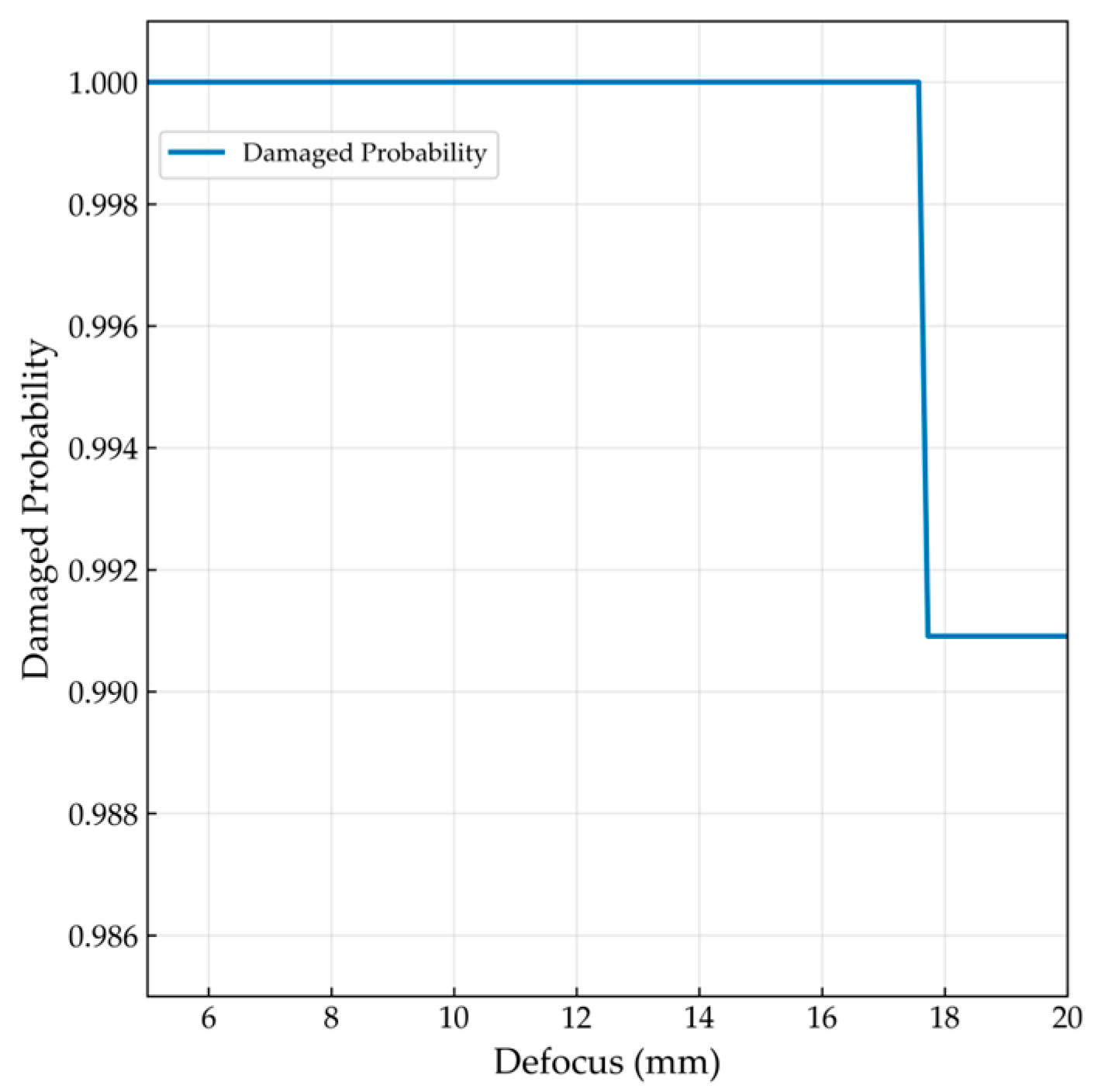 Photonics 13 00315 g011 Photonics 13 00315 g011