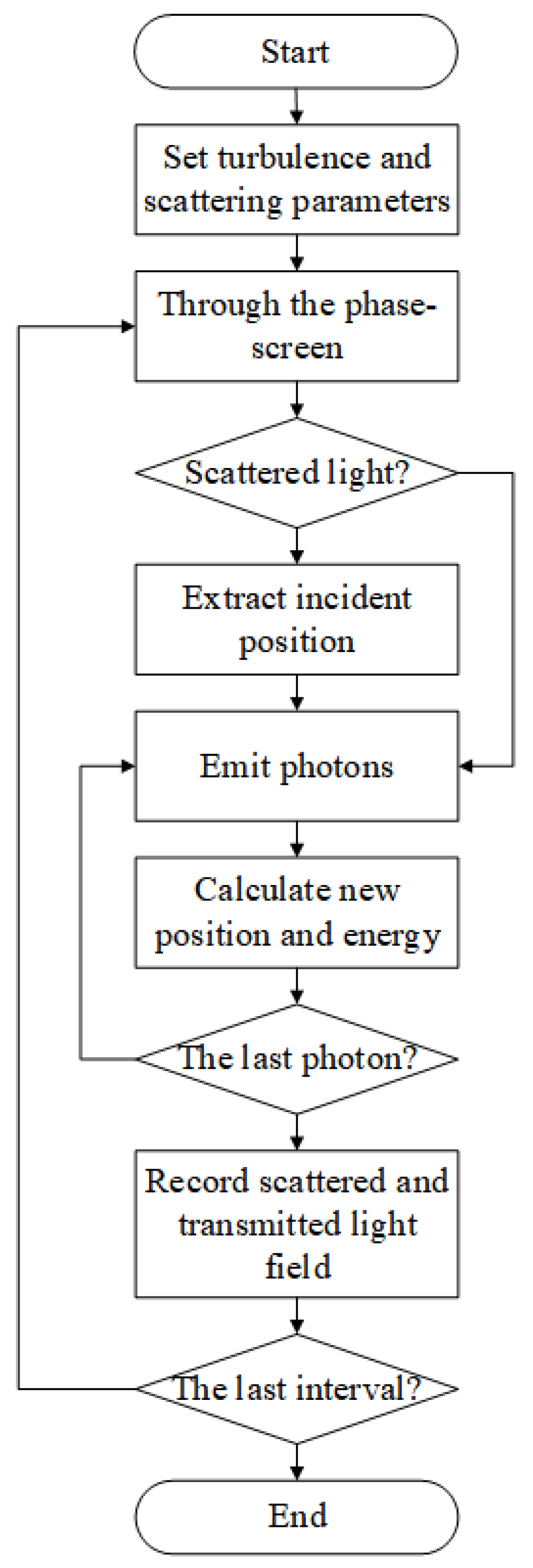 Photonics 13 00324 g002
