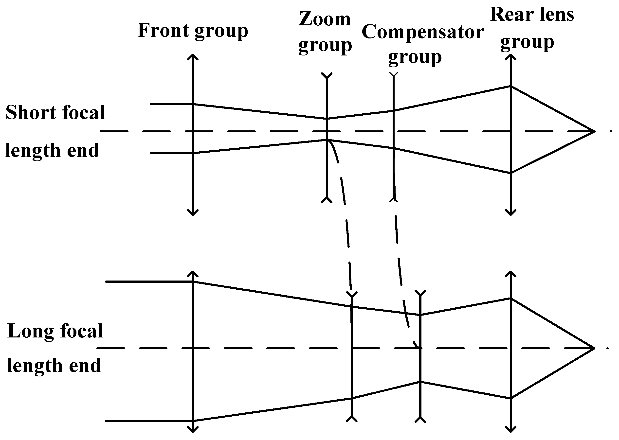 Photonics 13 00332 g012