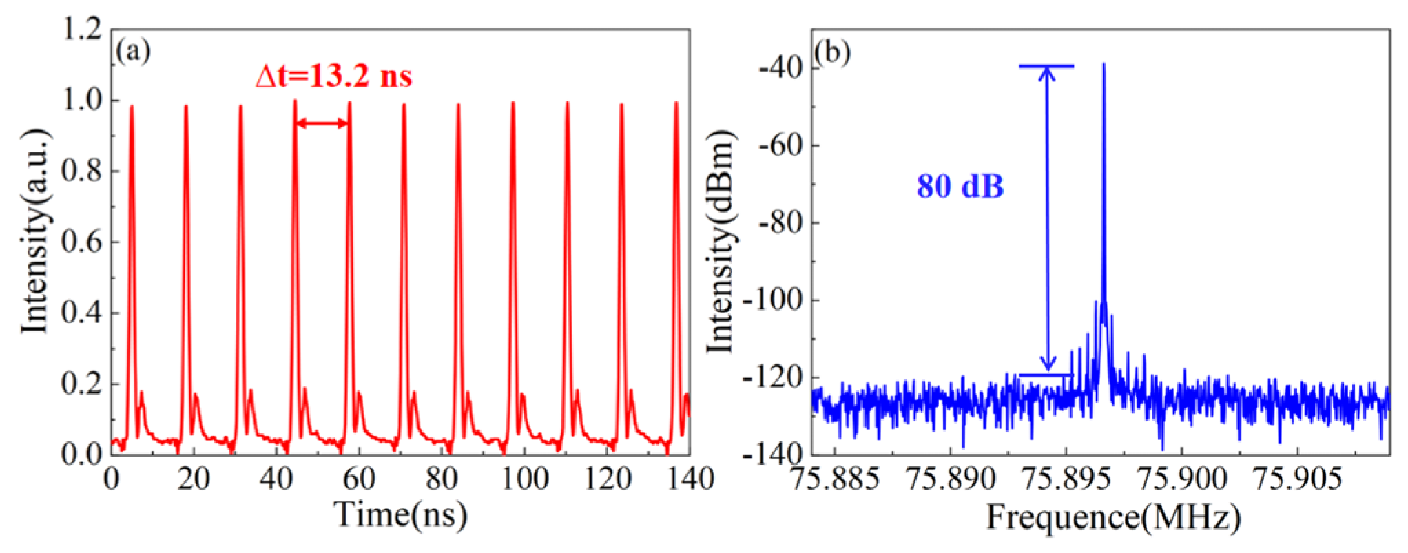 Photonics 13 00351 g004