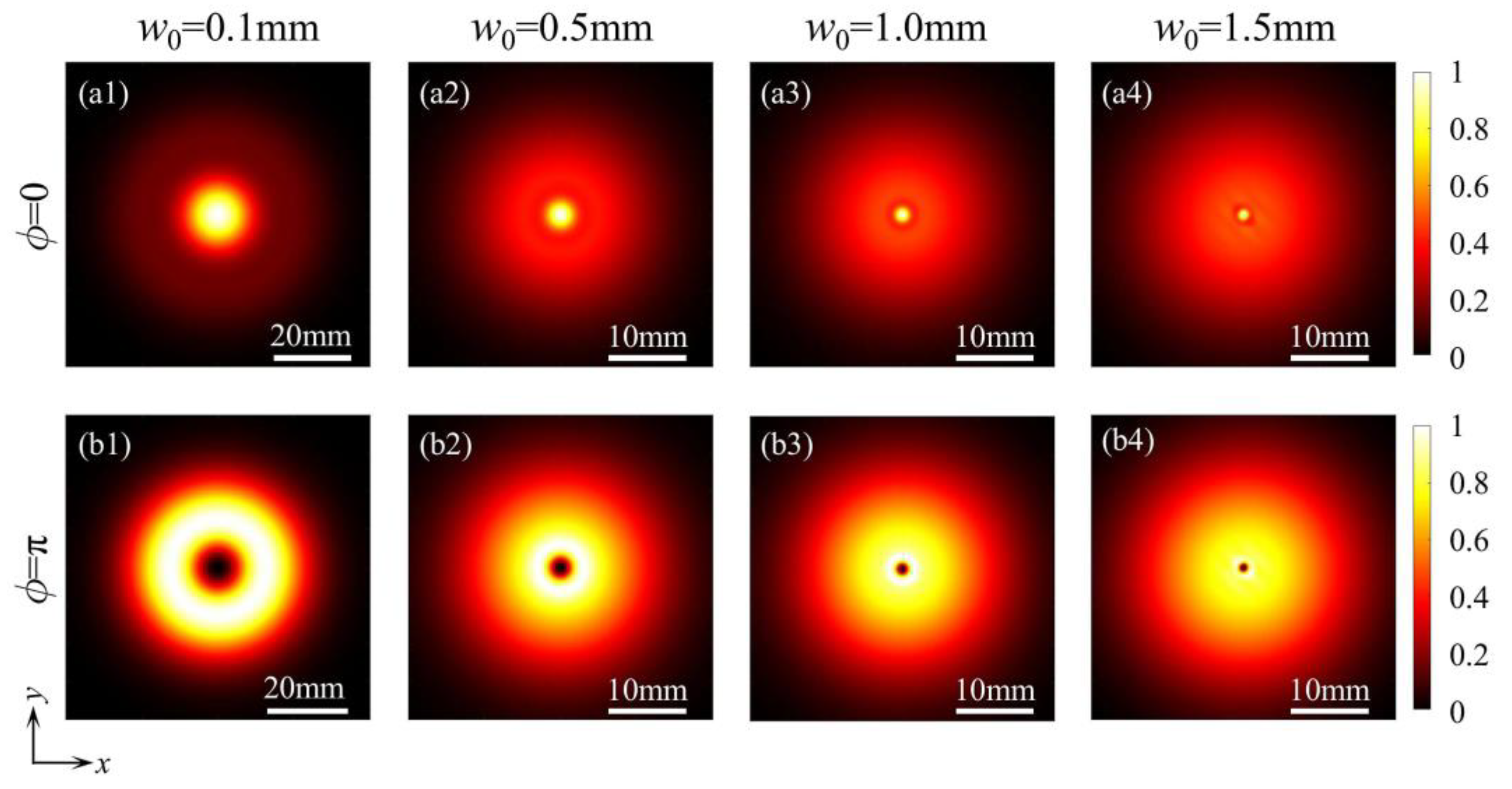Photonics 13 00367 g004