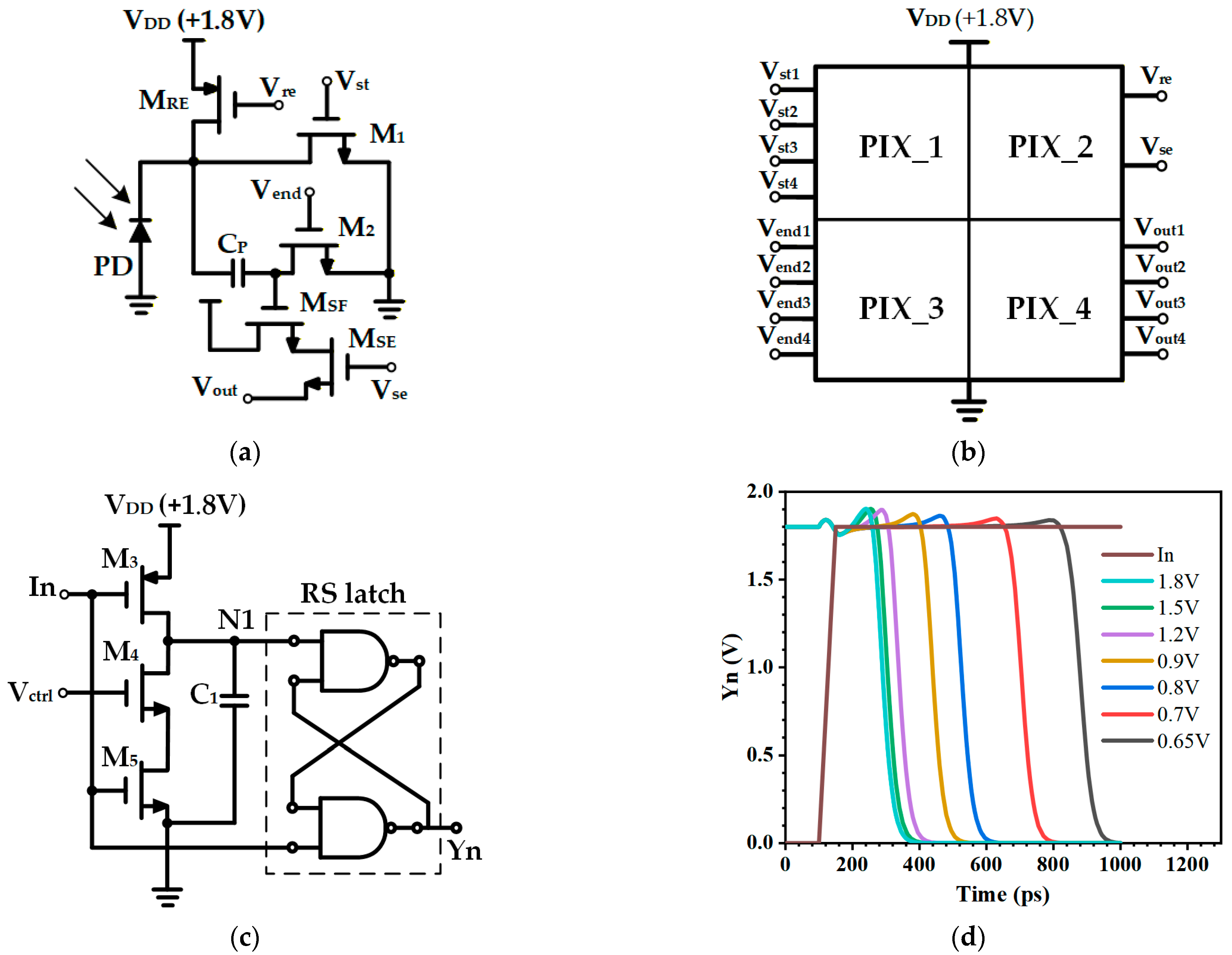 Photonics 13 00390 g002